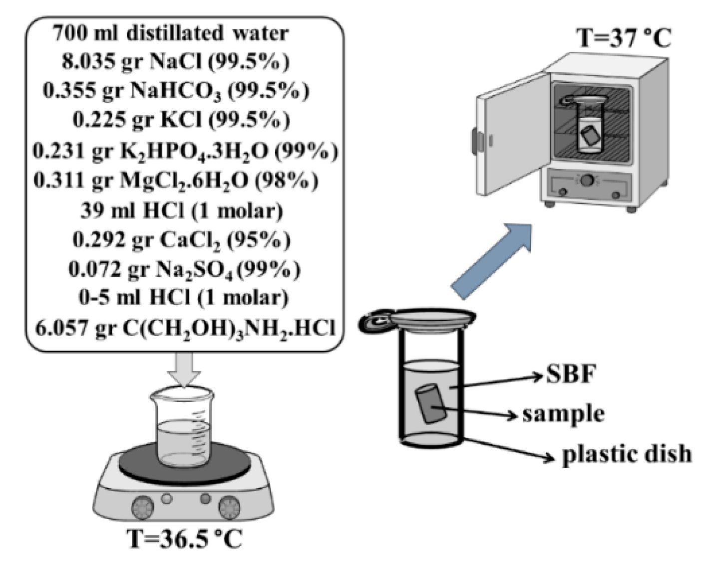 Materials 15 05421 g011