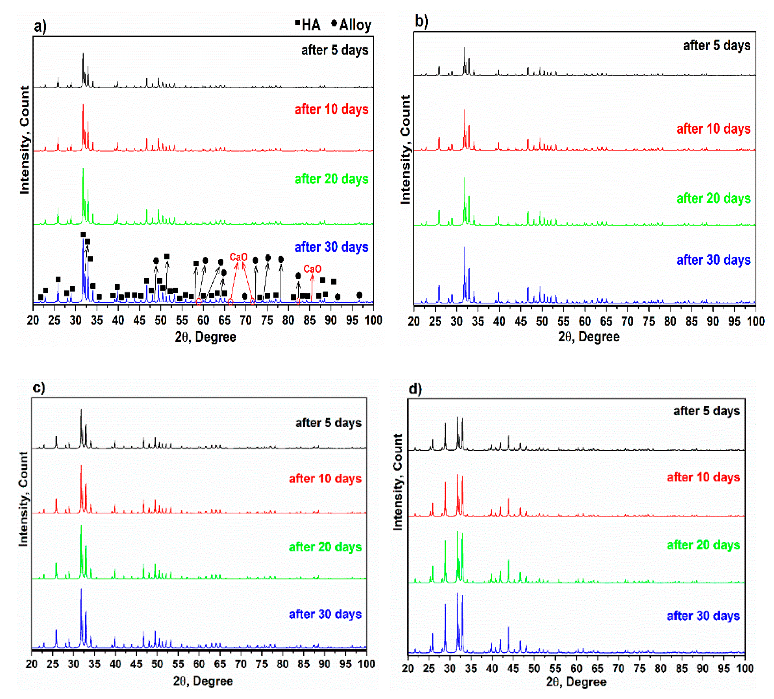 Materials 15 05421 g012