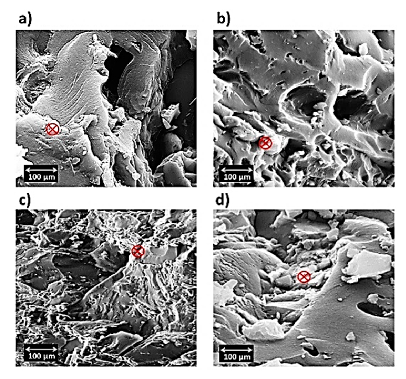 Materials 15 05421 g014