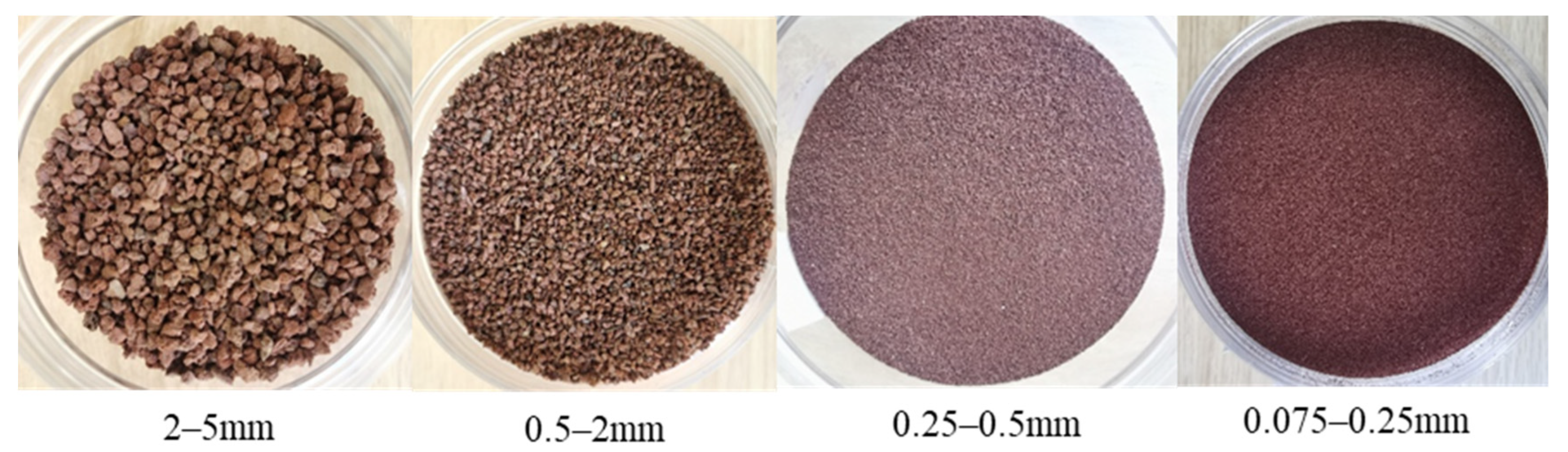 Materials 15 05423 g004 550