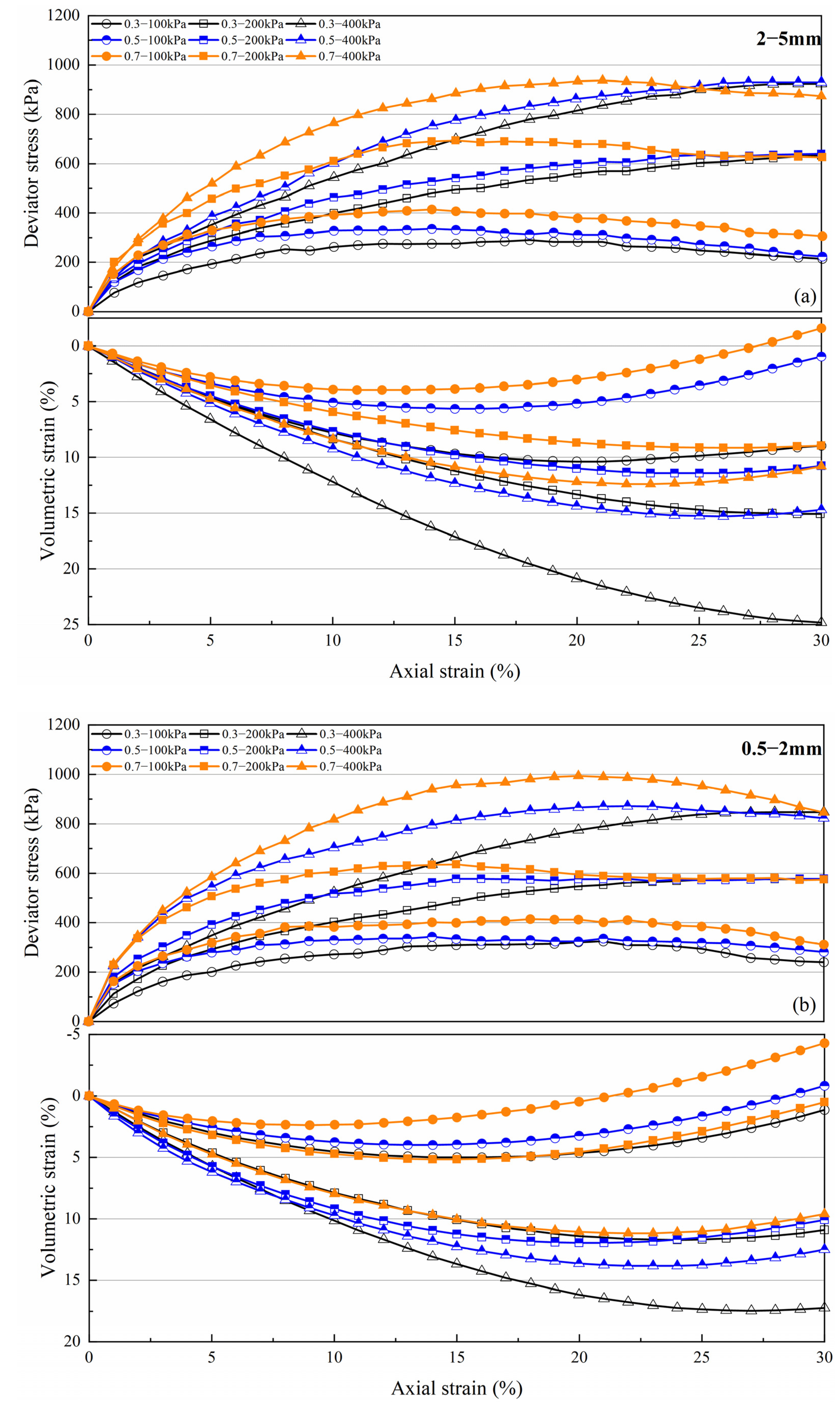 Materials 15 05423 g005a 550
