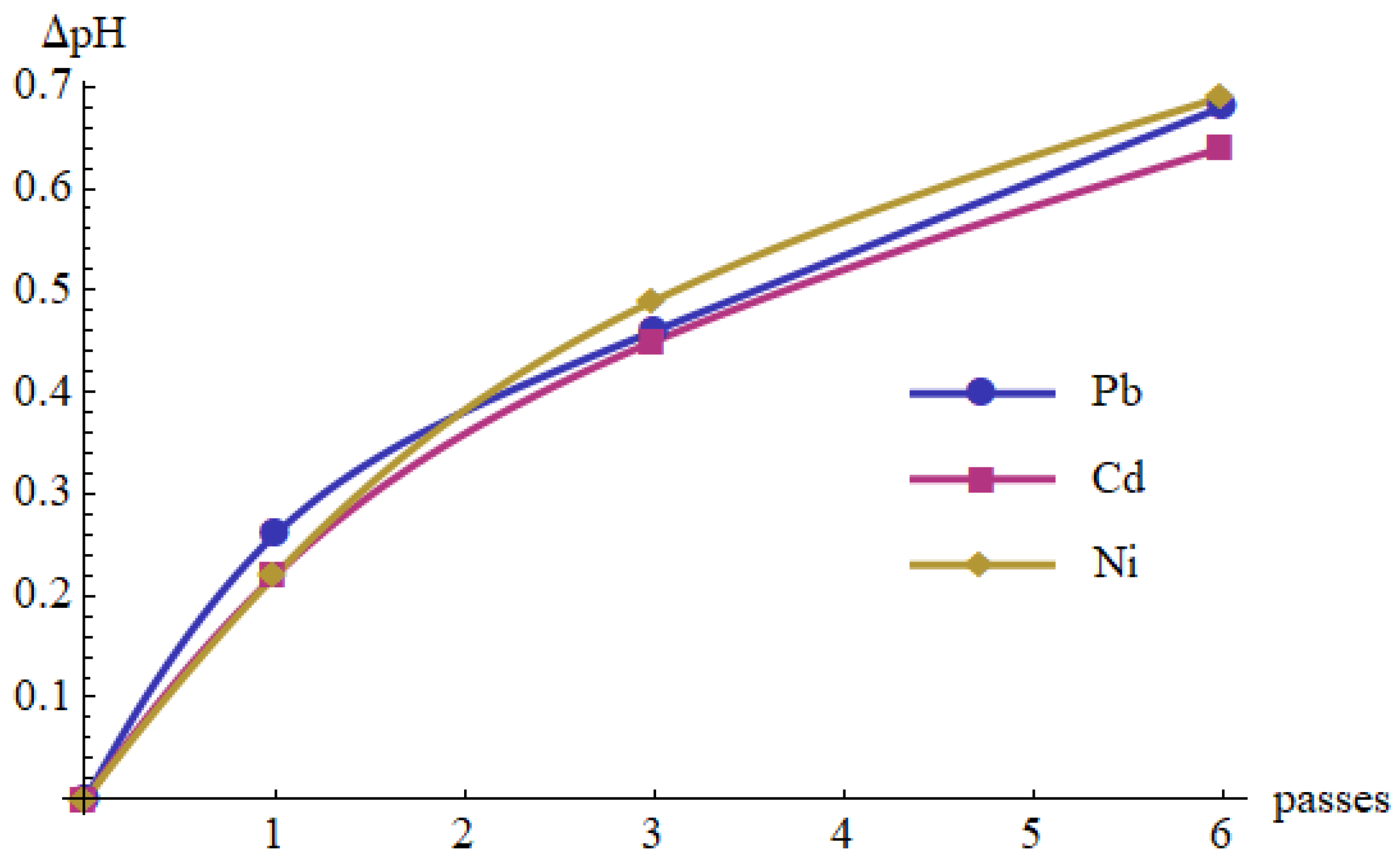 Materials 15 05426 g004