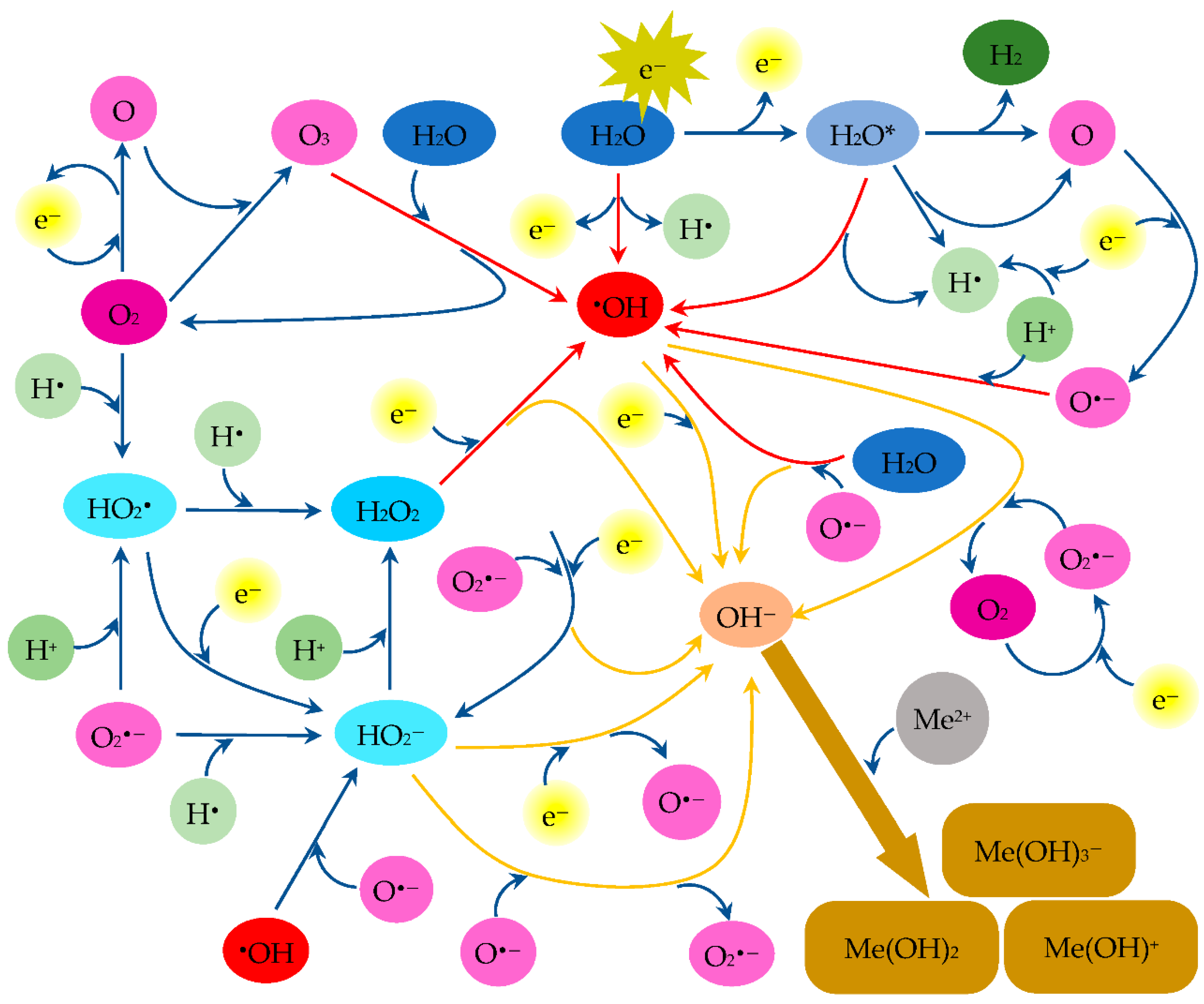 Materials 15 05426 g013
