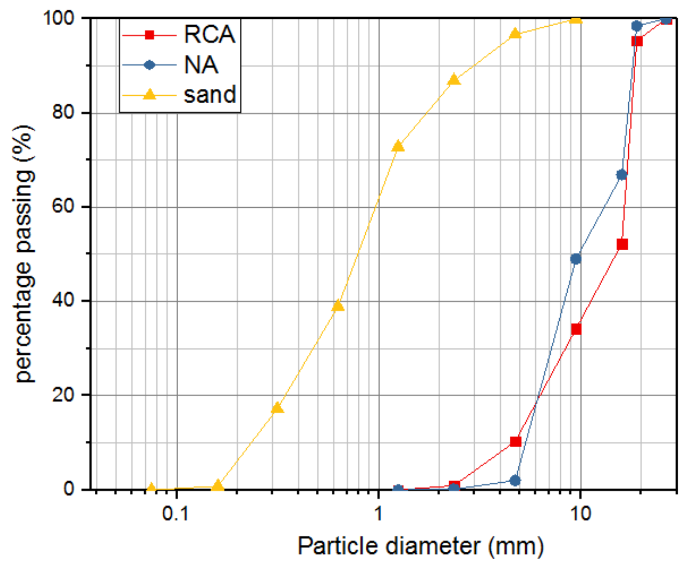 Materials 15 05429 g001
