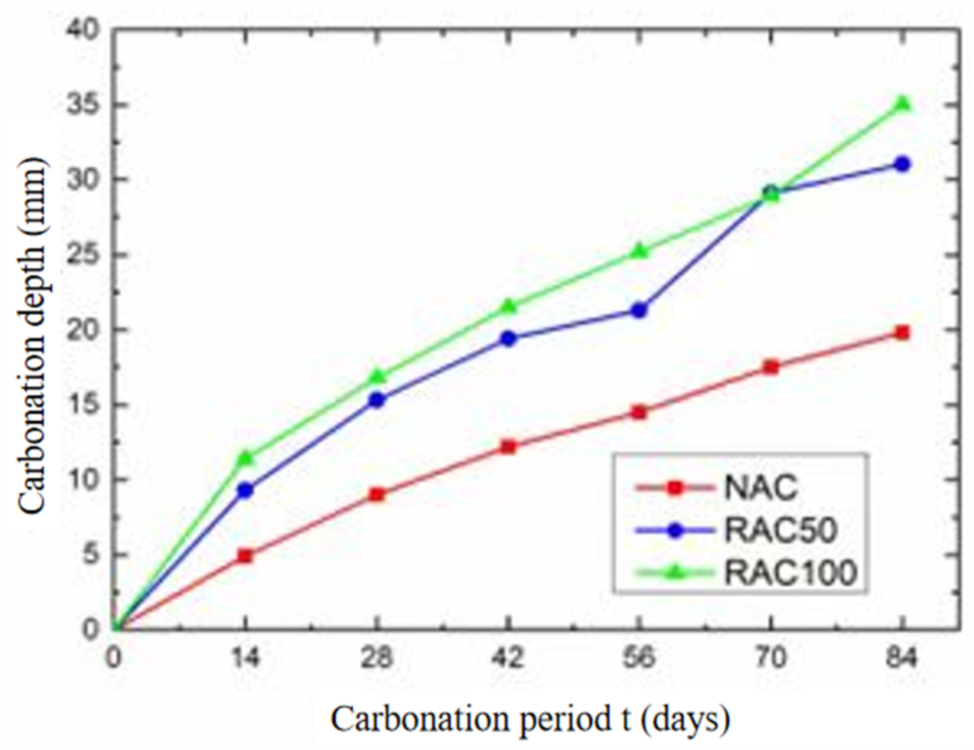 Materials 15 05429 g004