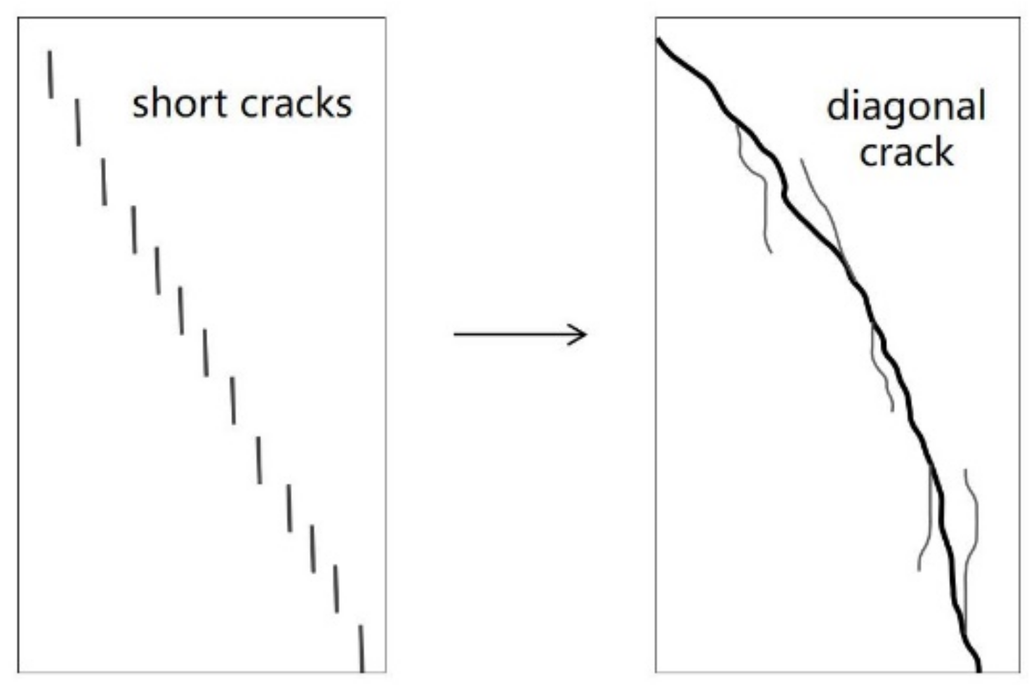 Materials 15 05429 g006