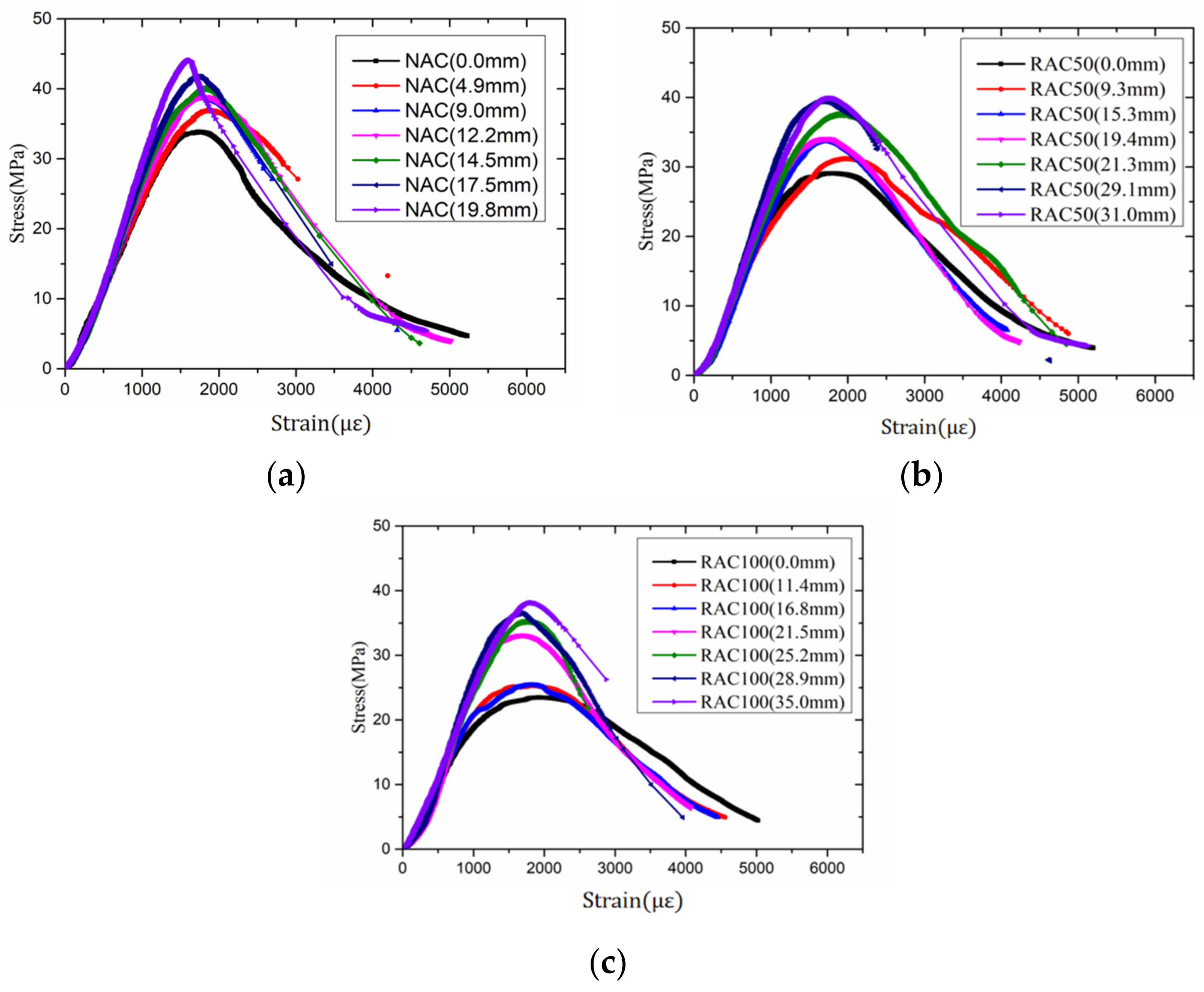 Materials 15 05429 g007
