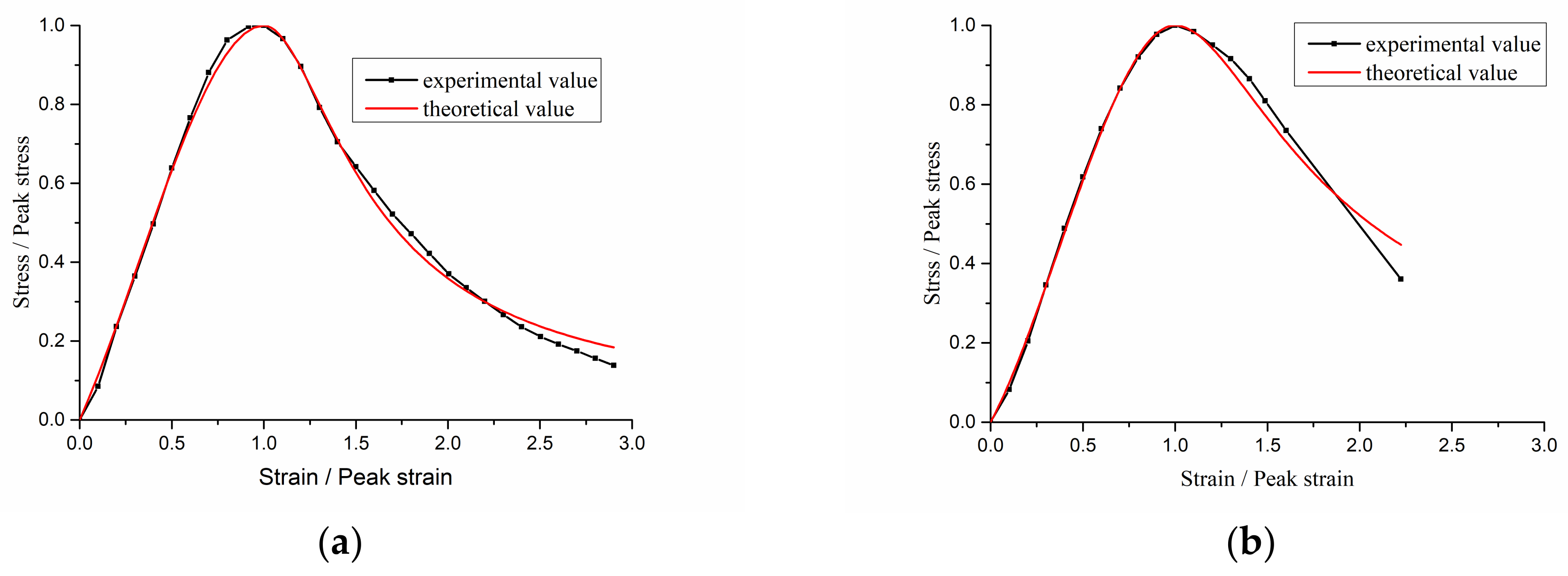 Materials 15 05429 g013a