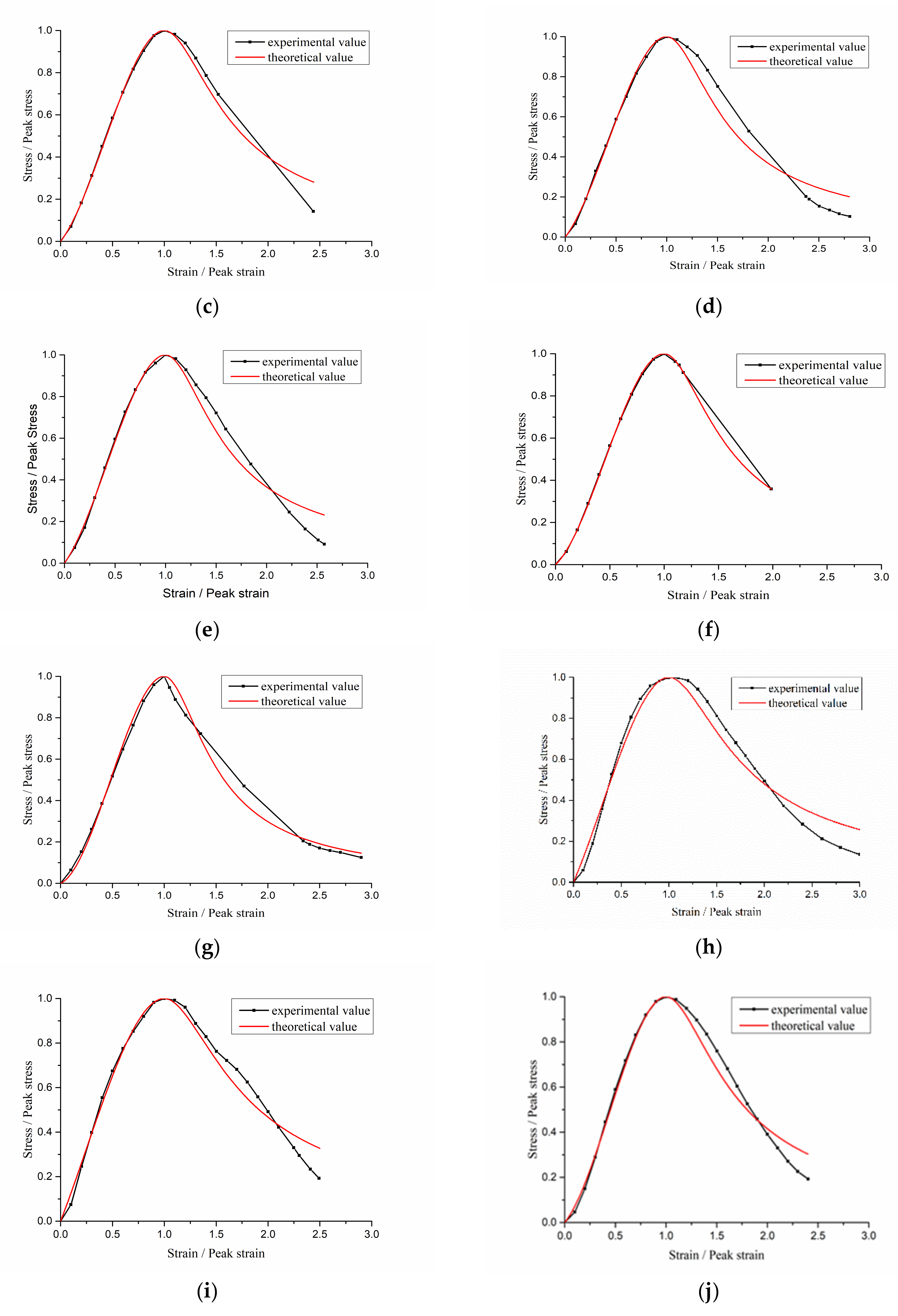 Materials 15 05429 g013b