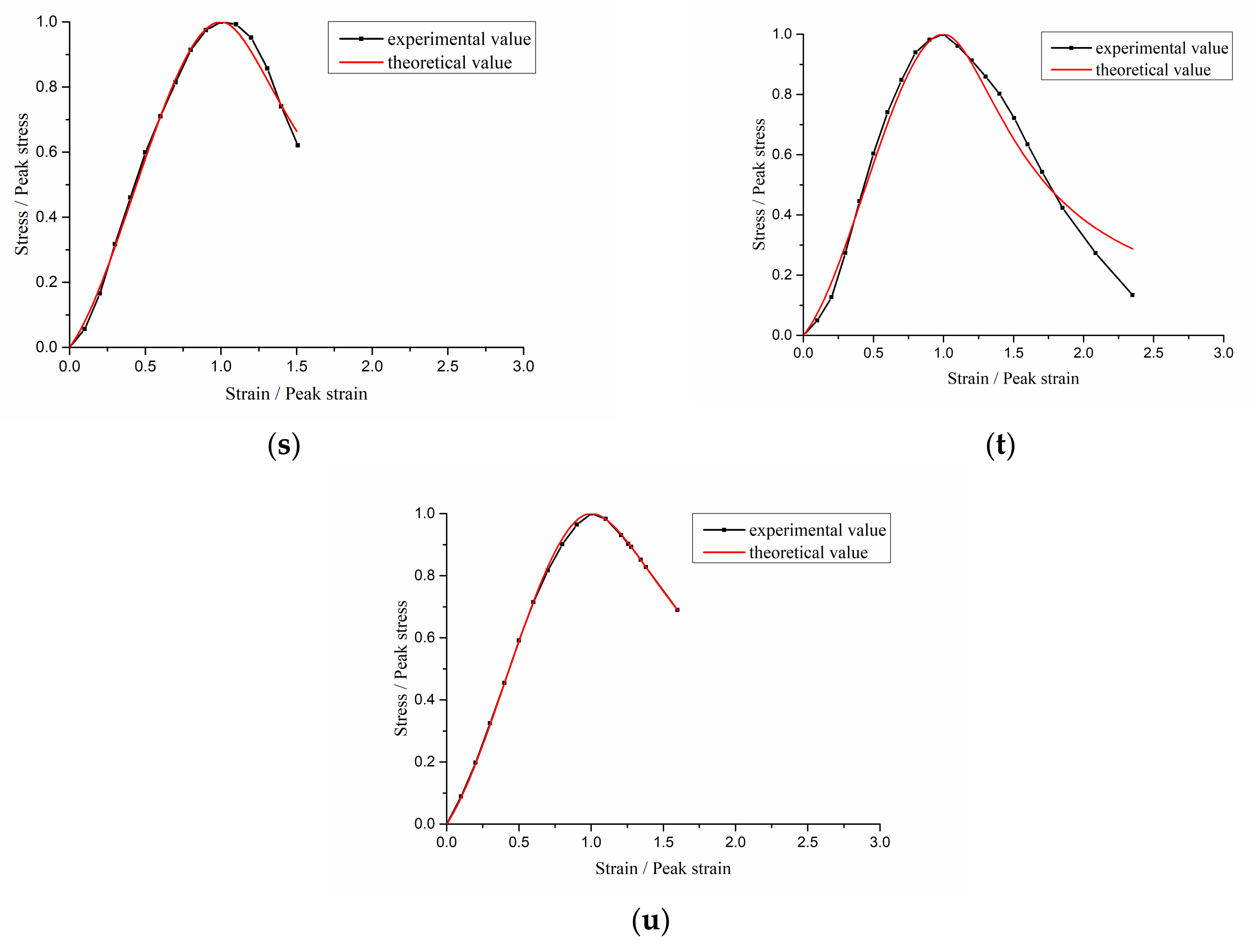 Materials 15 05429 g013d