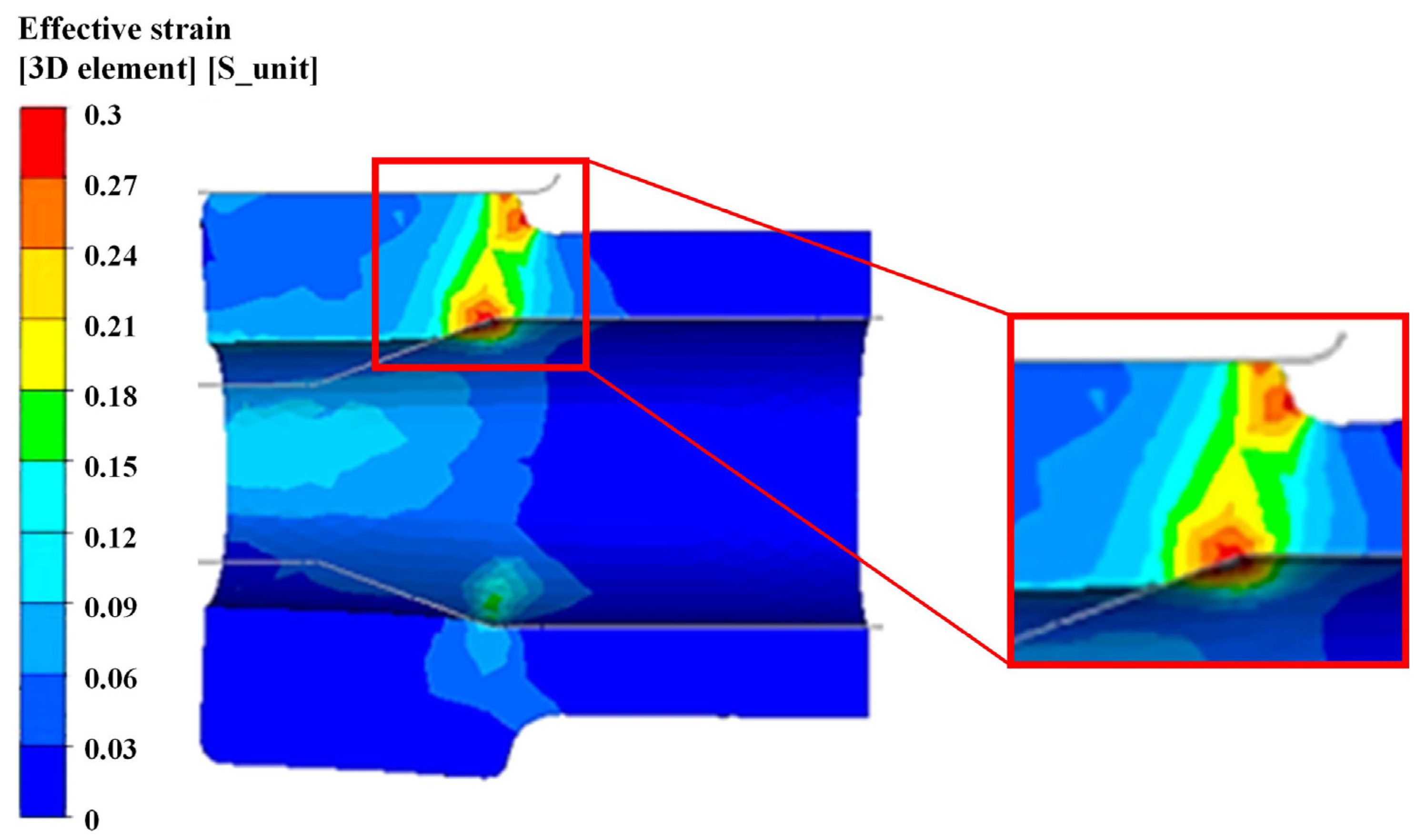 Materials 15 05431 g008 550