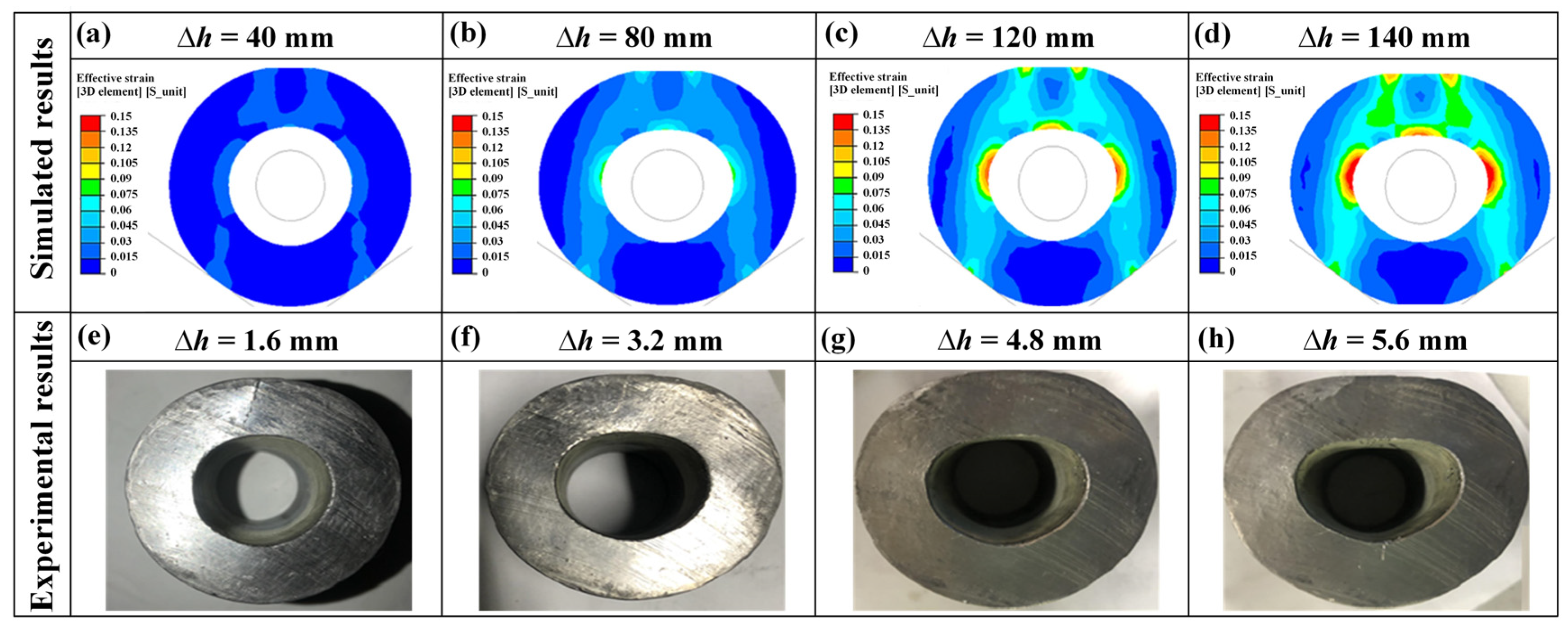 Materials 15 05431 g009 550