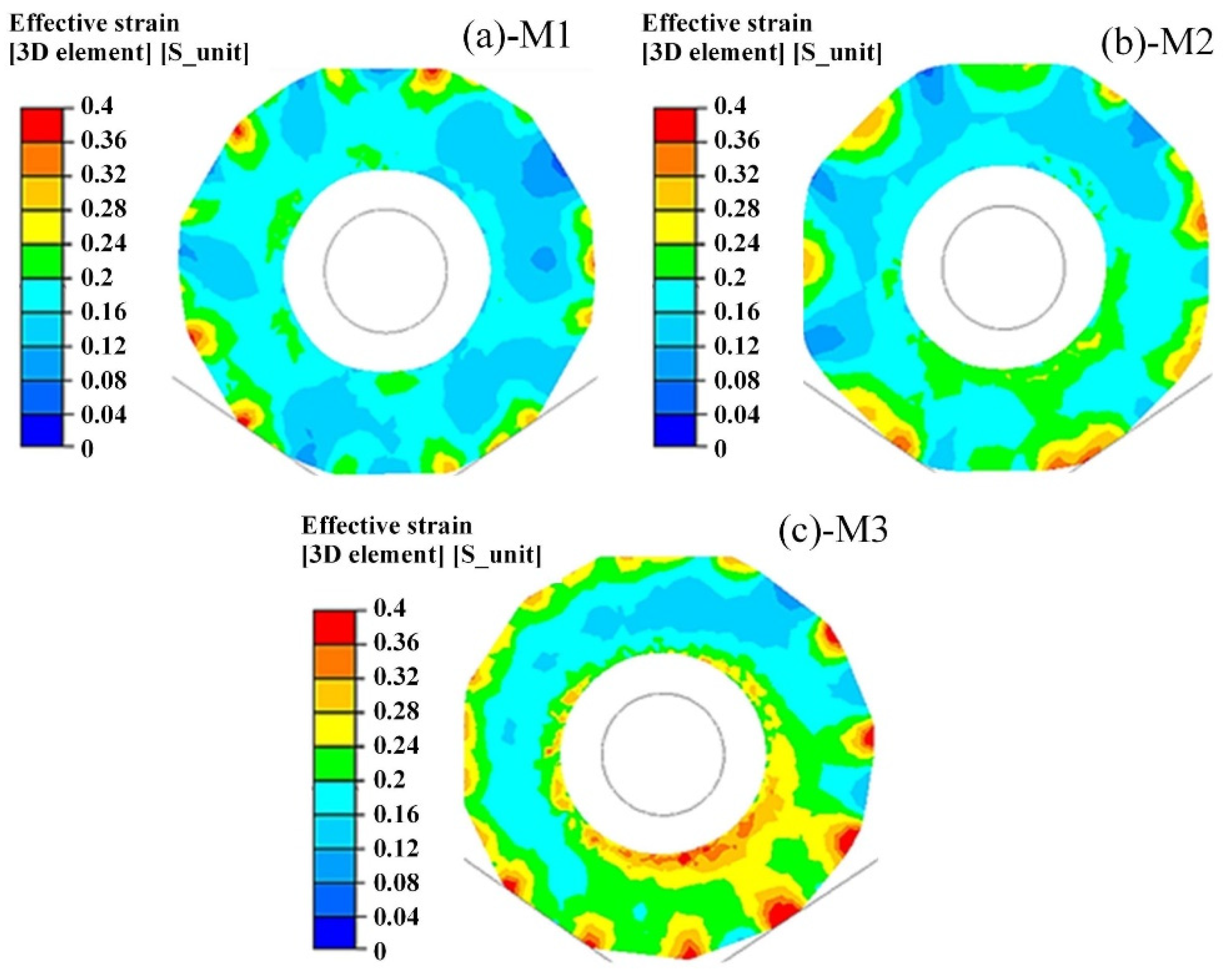 Materials 15 05431 g011 550