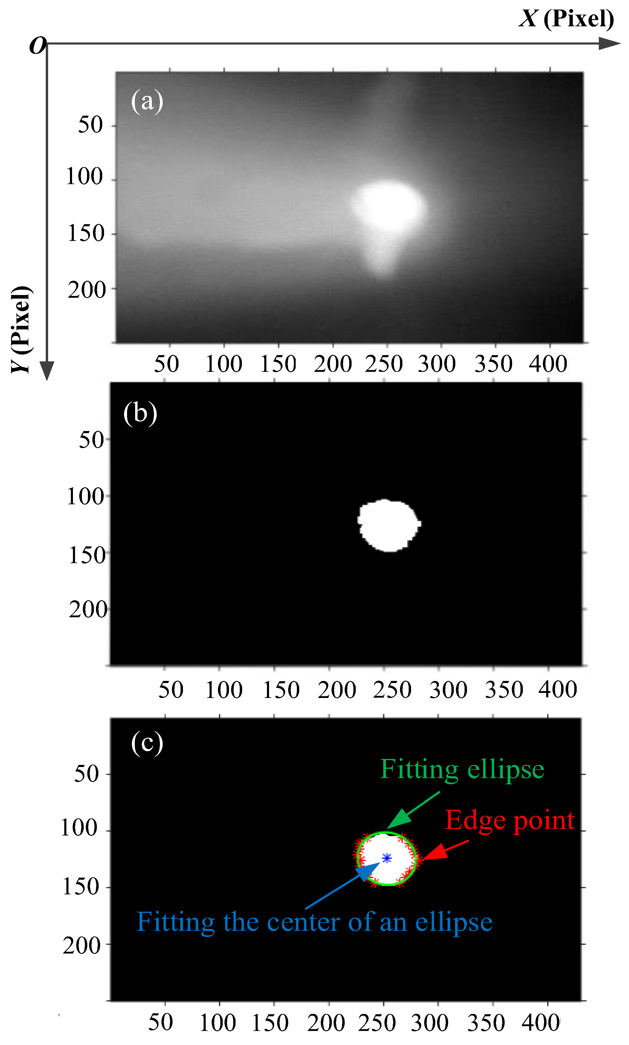 Materials 15 05432 g003