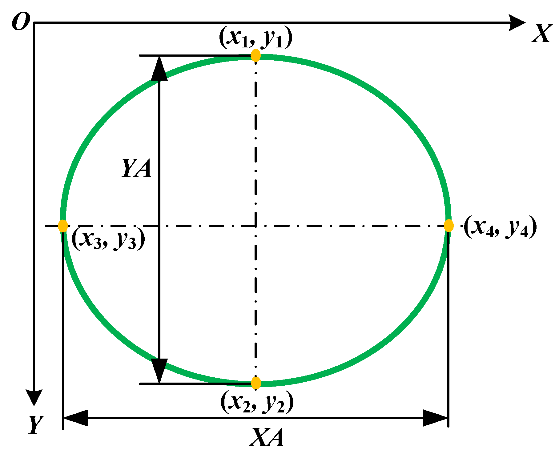 Materials 15 05432 g004