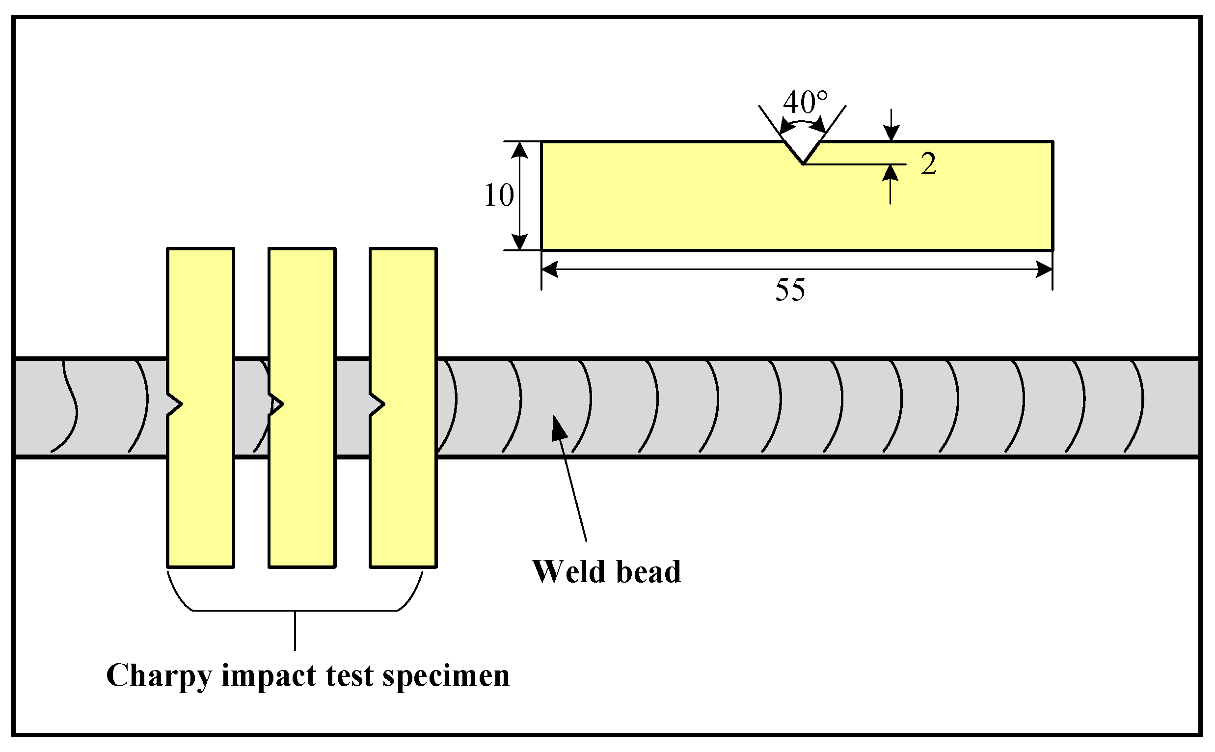 Materials 15 05432 g005