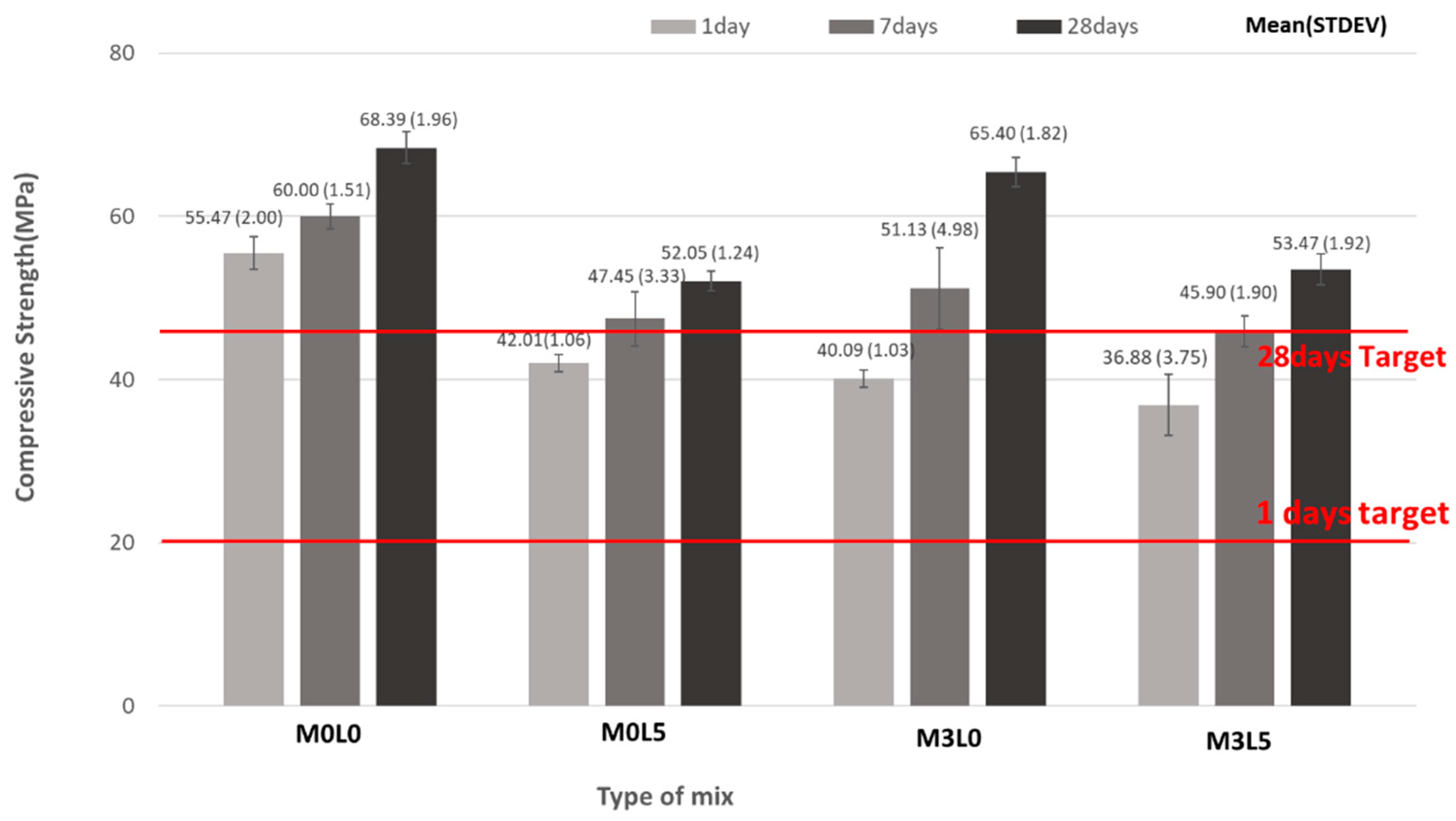 Materials 15 05433 g005 Materials 15 05433 g005