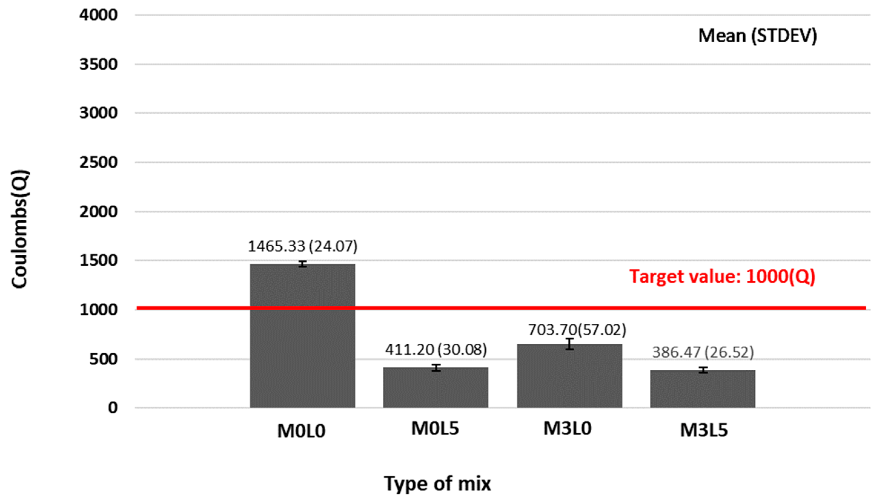 Materials 15 05433 g006 Materials 15 05433 g006