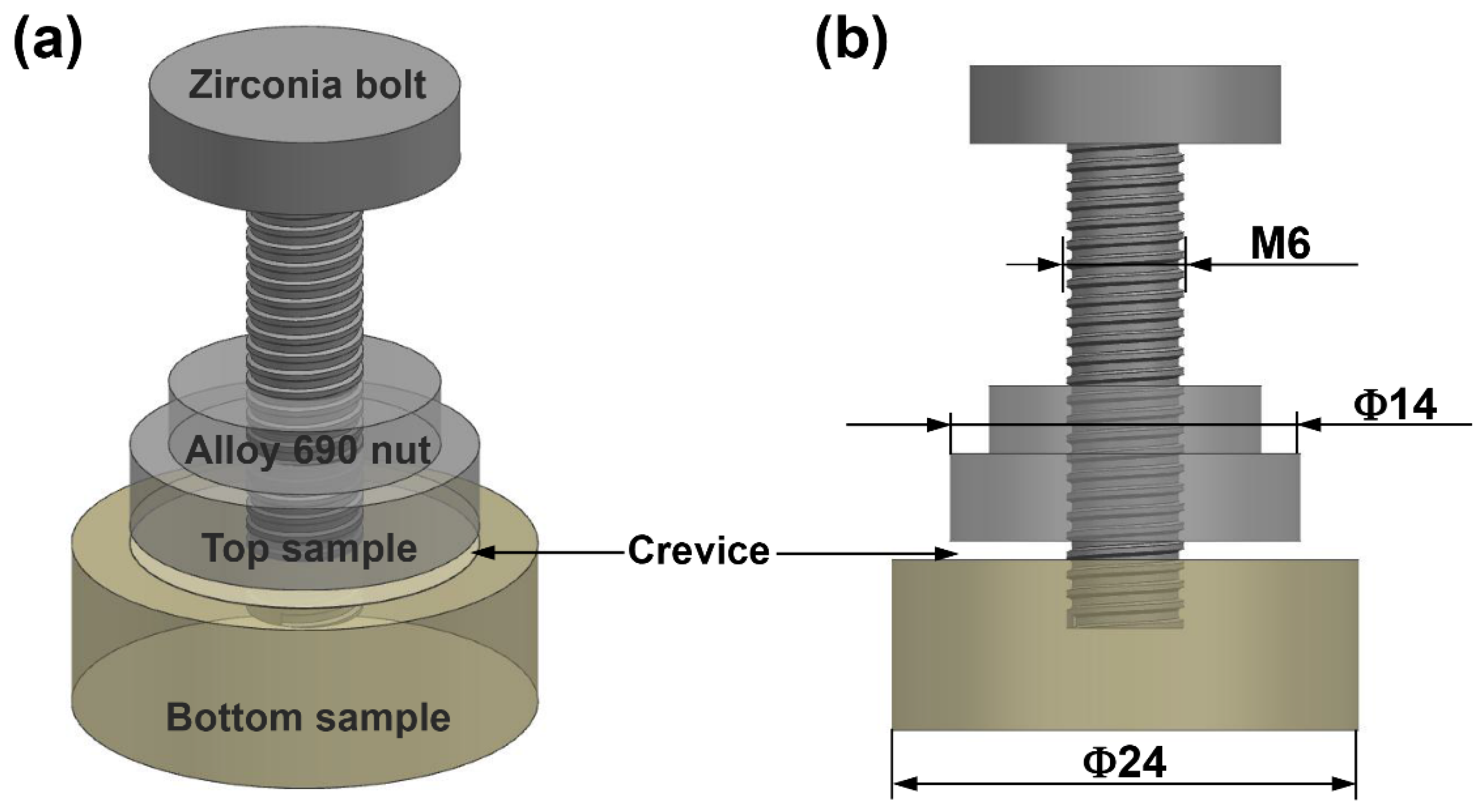 Materials 15 05434 g001