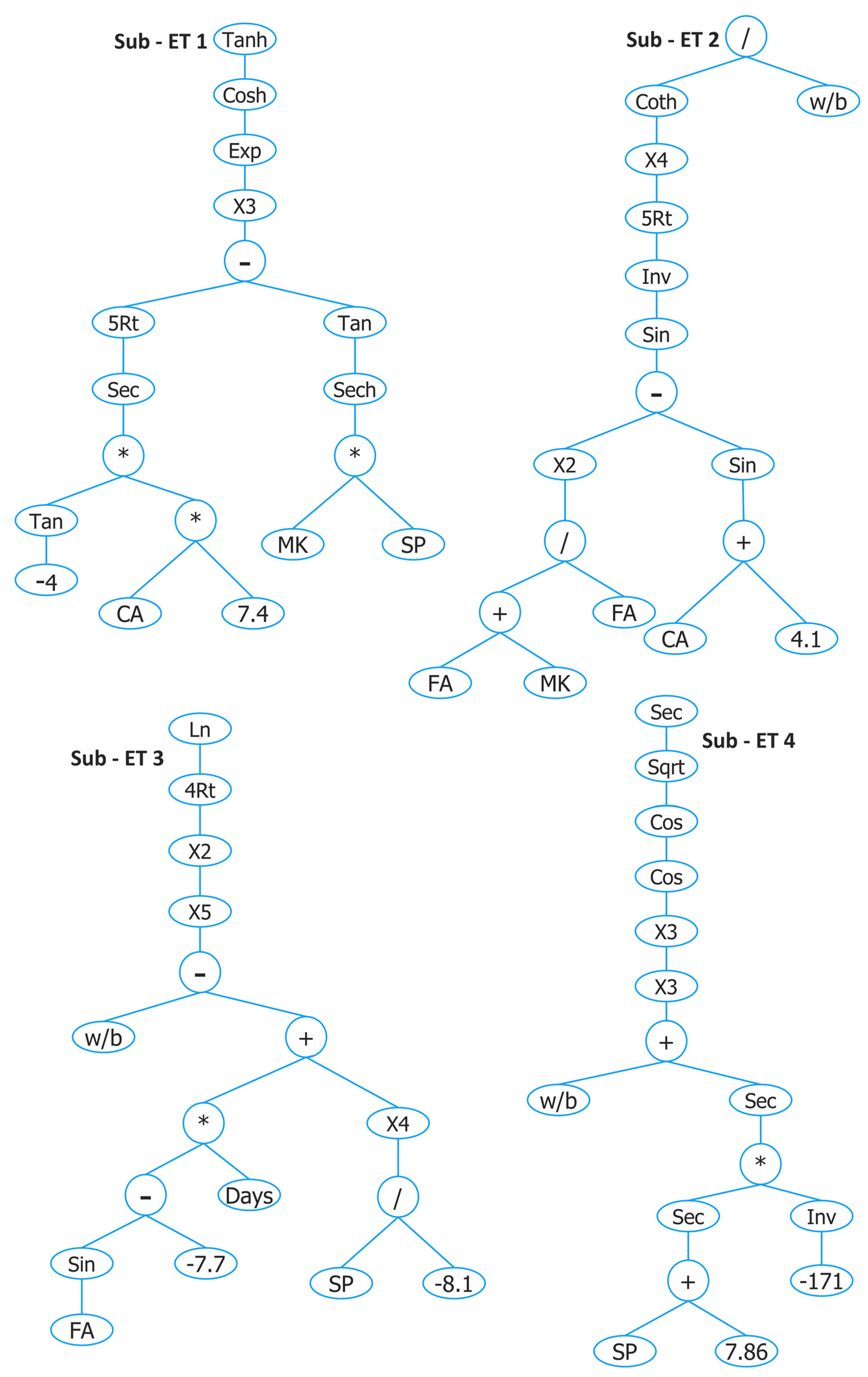 Materials 15 05435 g006