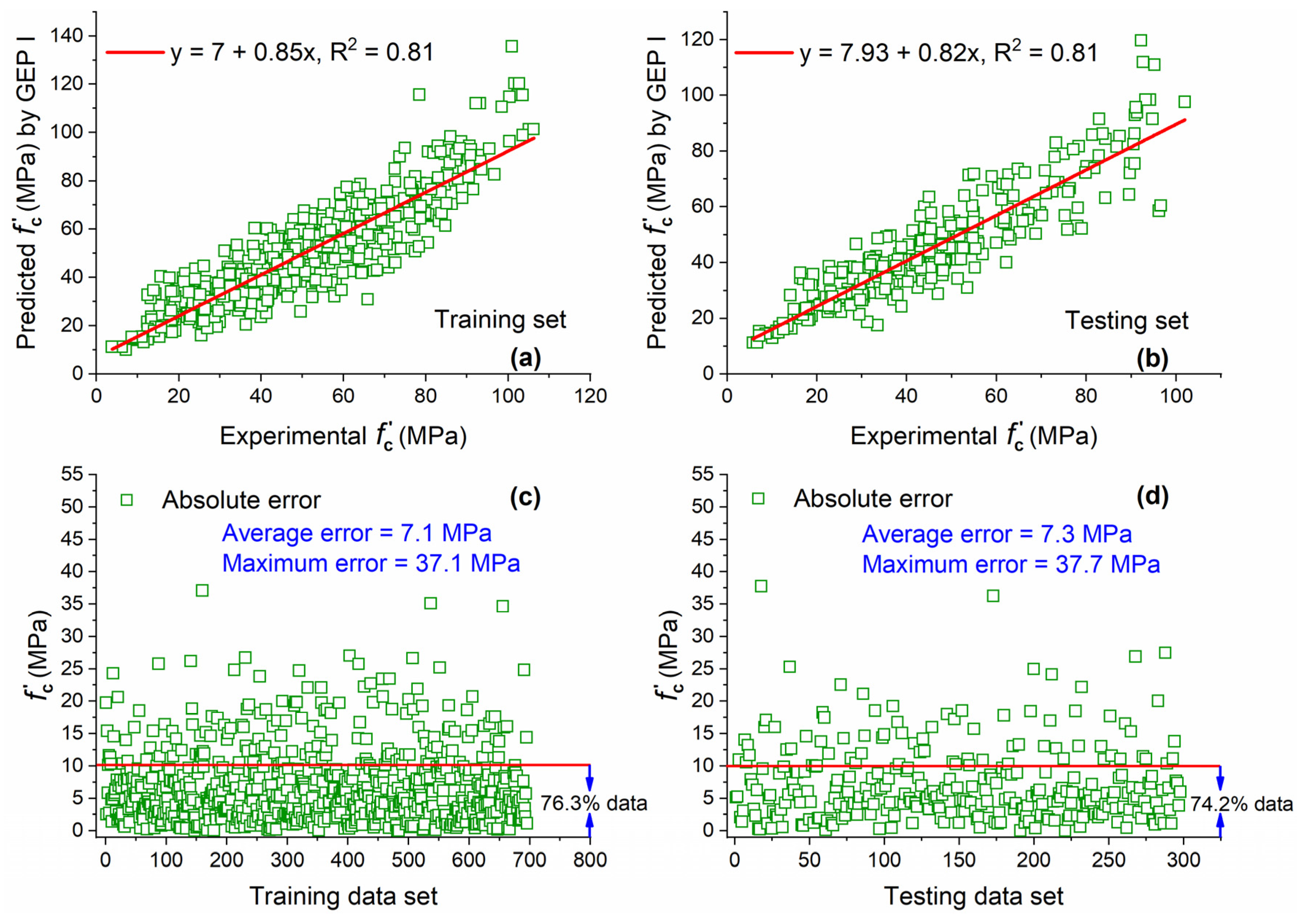 Materials 15 05435 g007