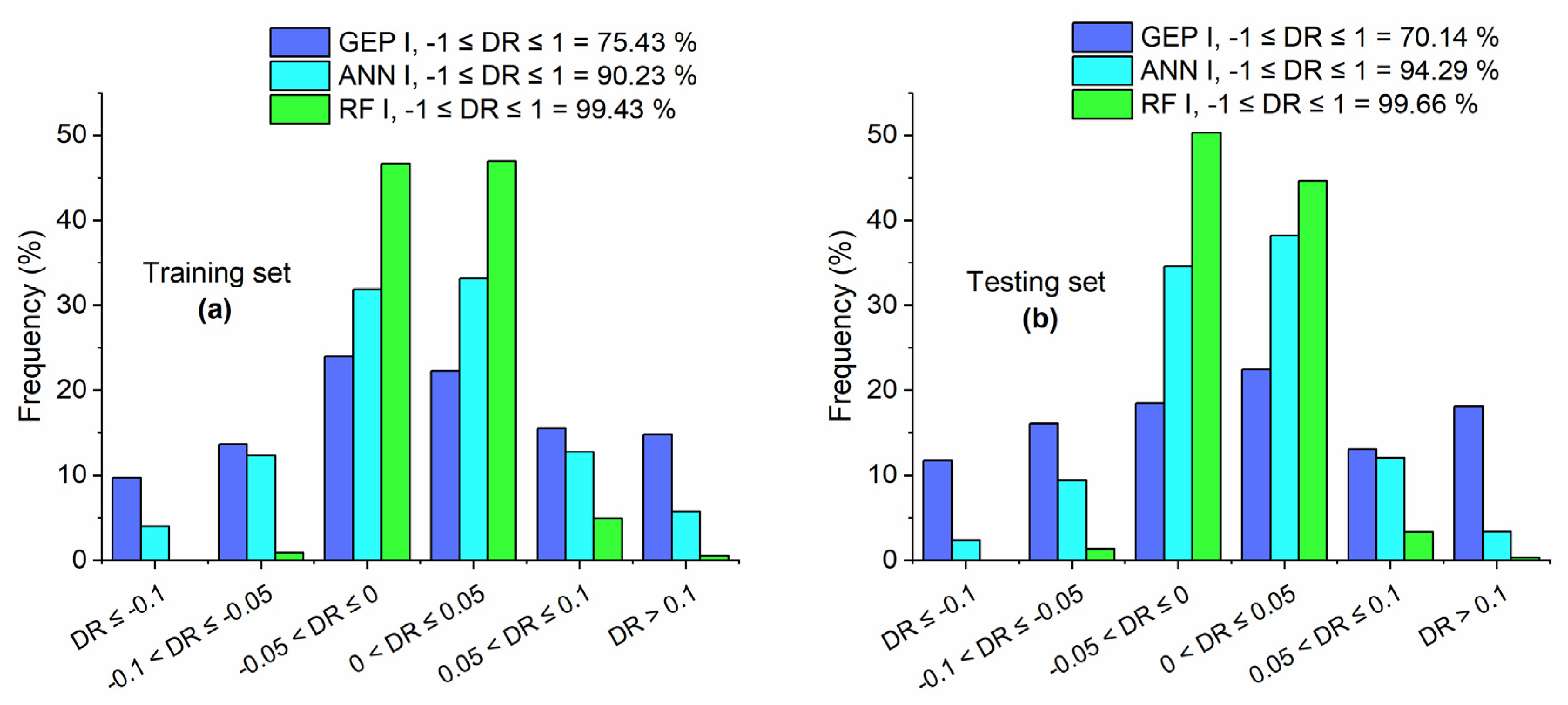 Materials 15 05435 g010