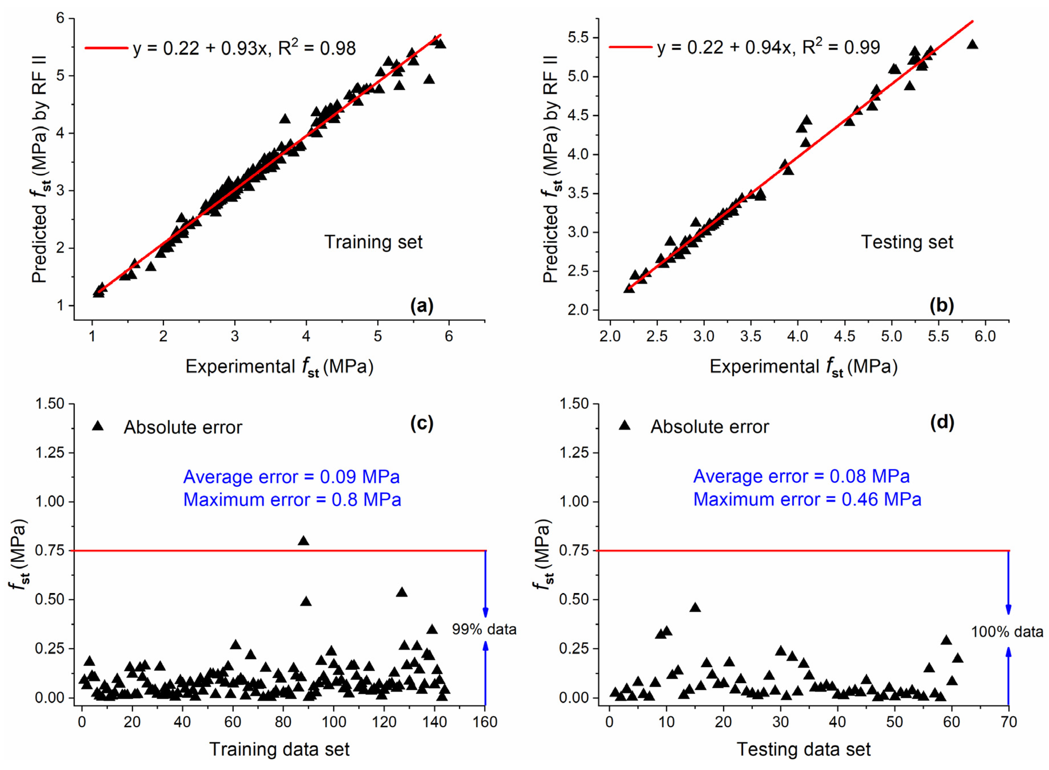 Materials 15 05435 g016