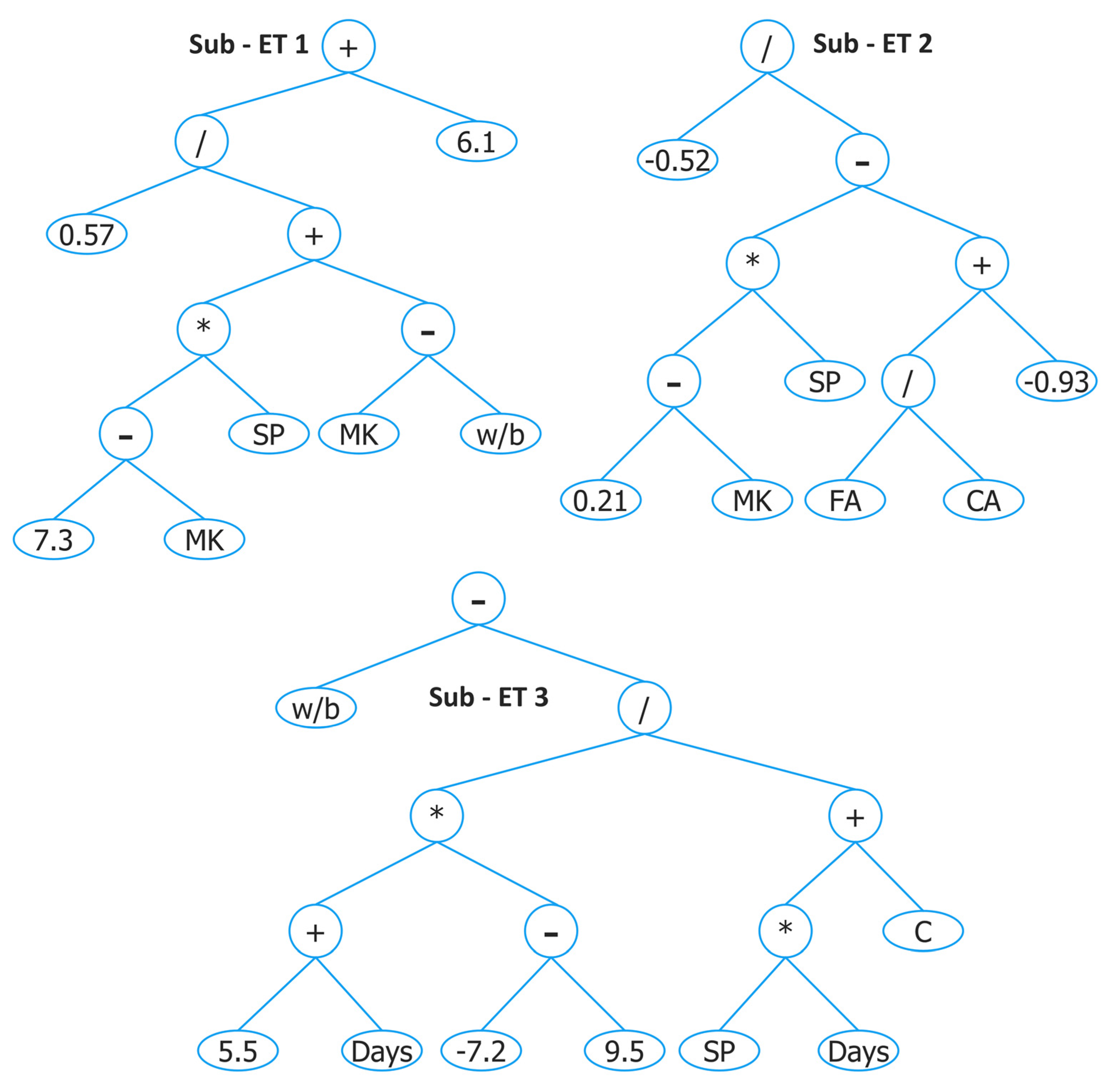 Materials 15 05435 g018