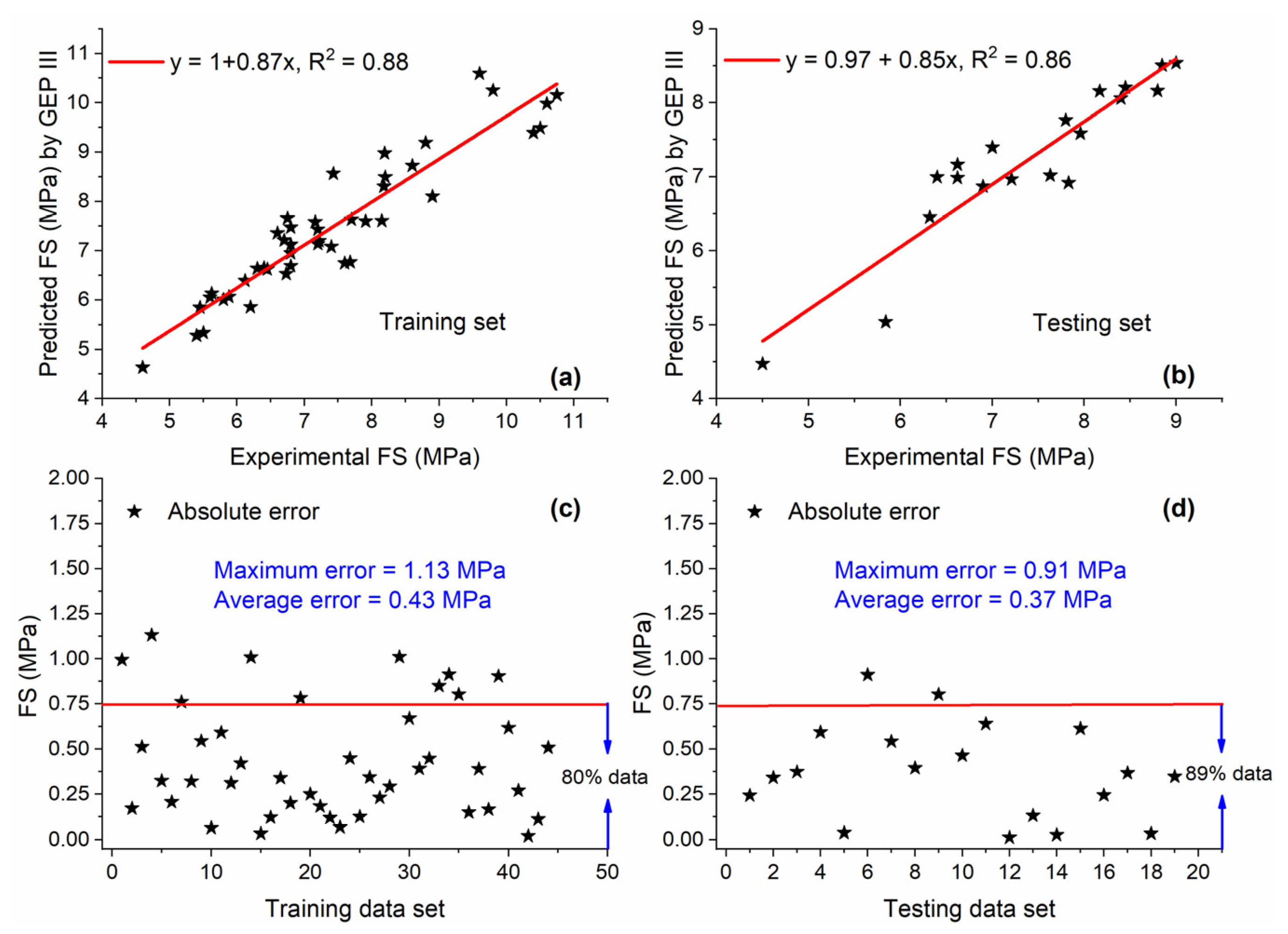 Materials 15 05435 g019