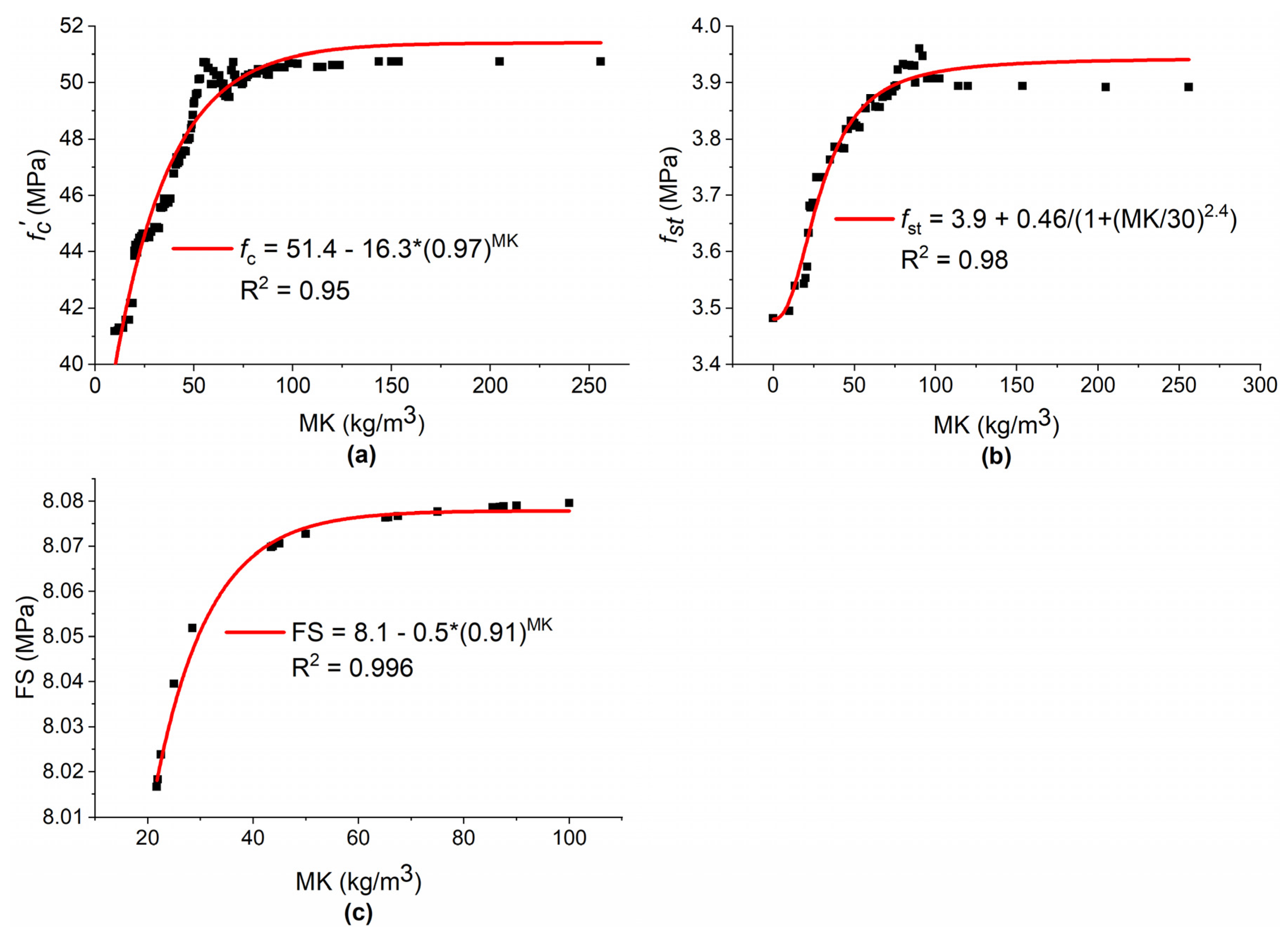 Materials 15 05435 g025