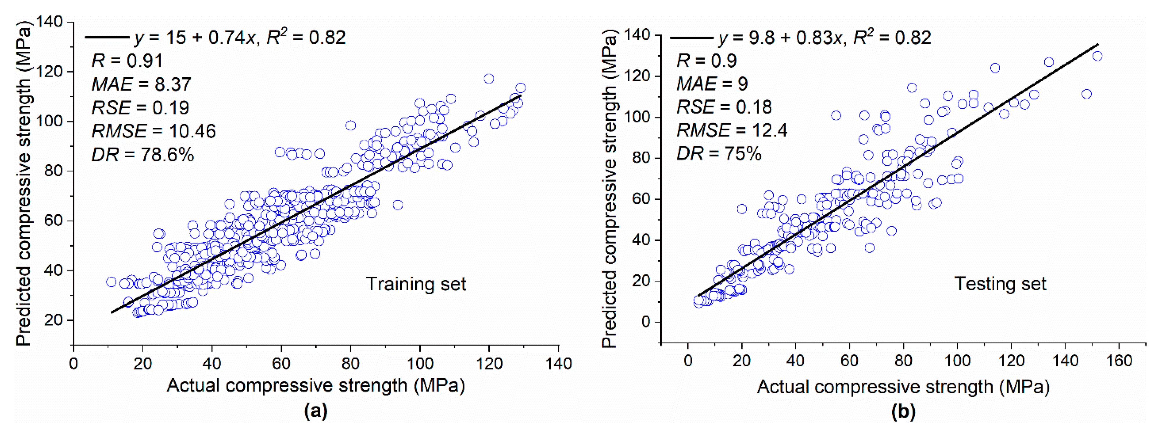 Materials 15 05436 g005