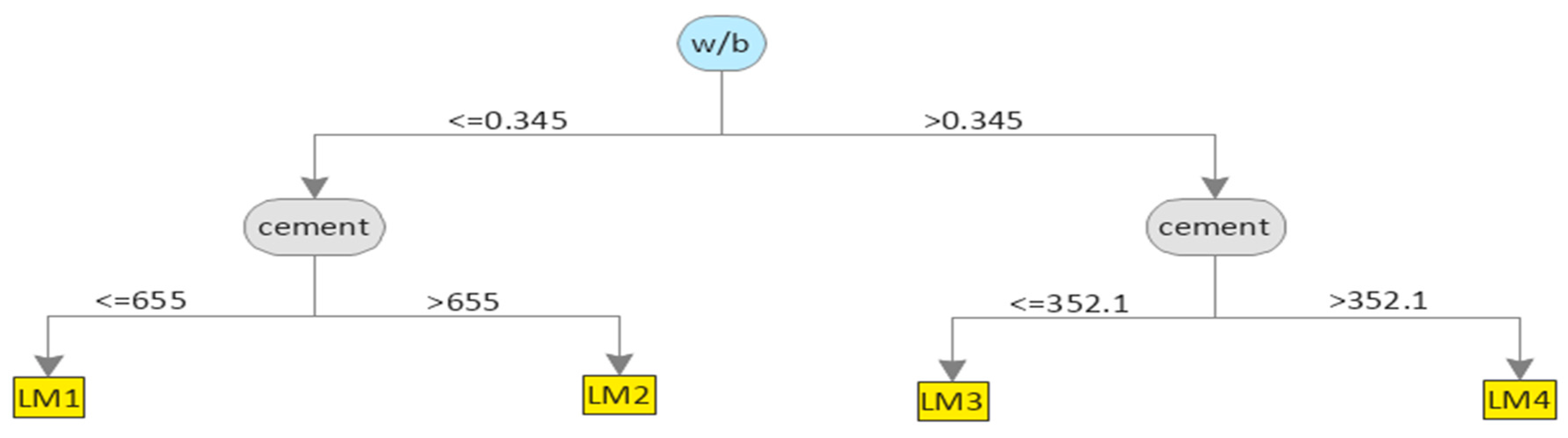 Materials 15 05436 g007
