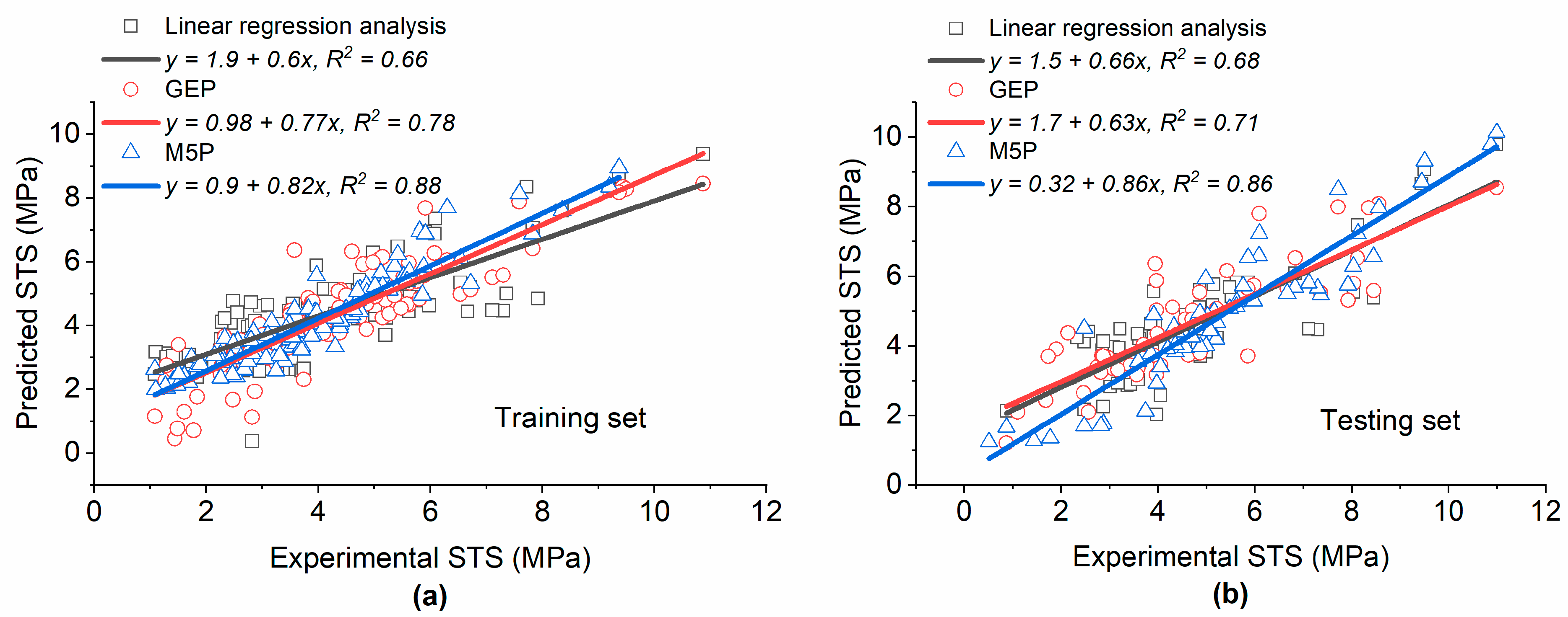 Materials 15 05436 g009