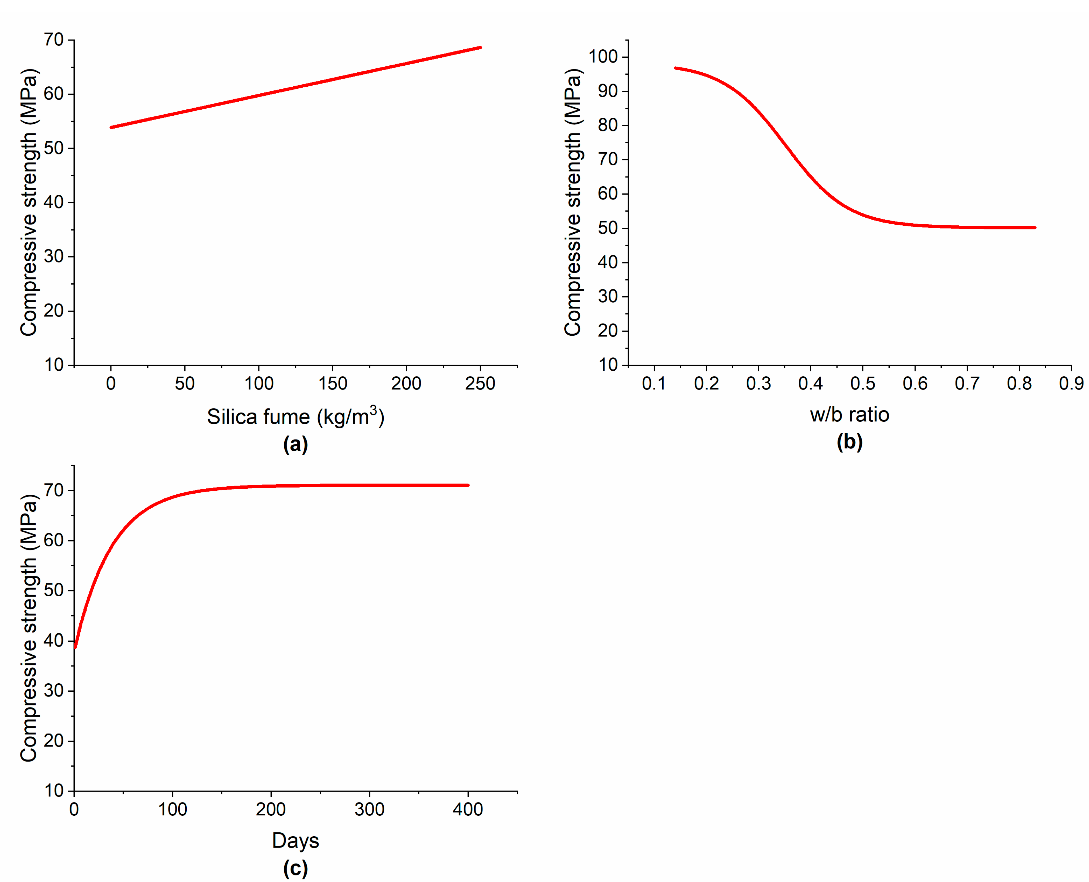 Materials 15 05436 g010