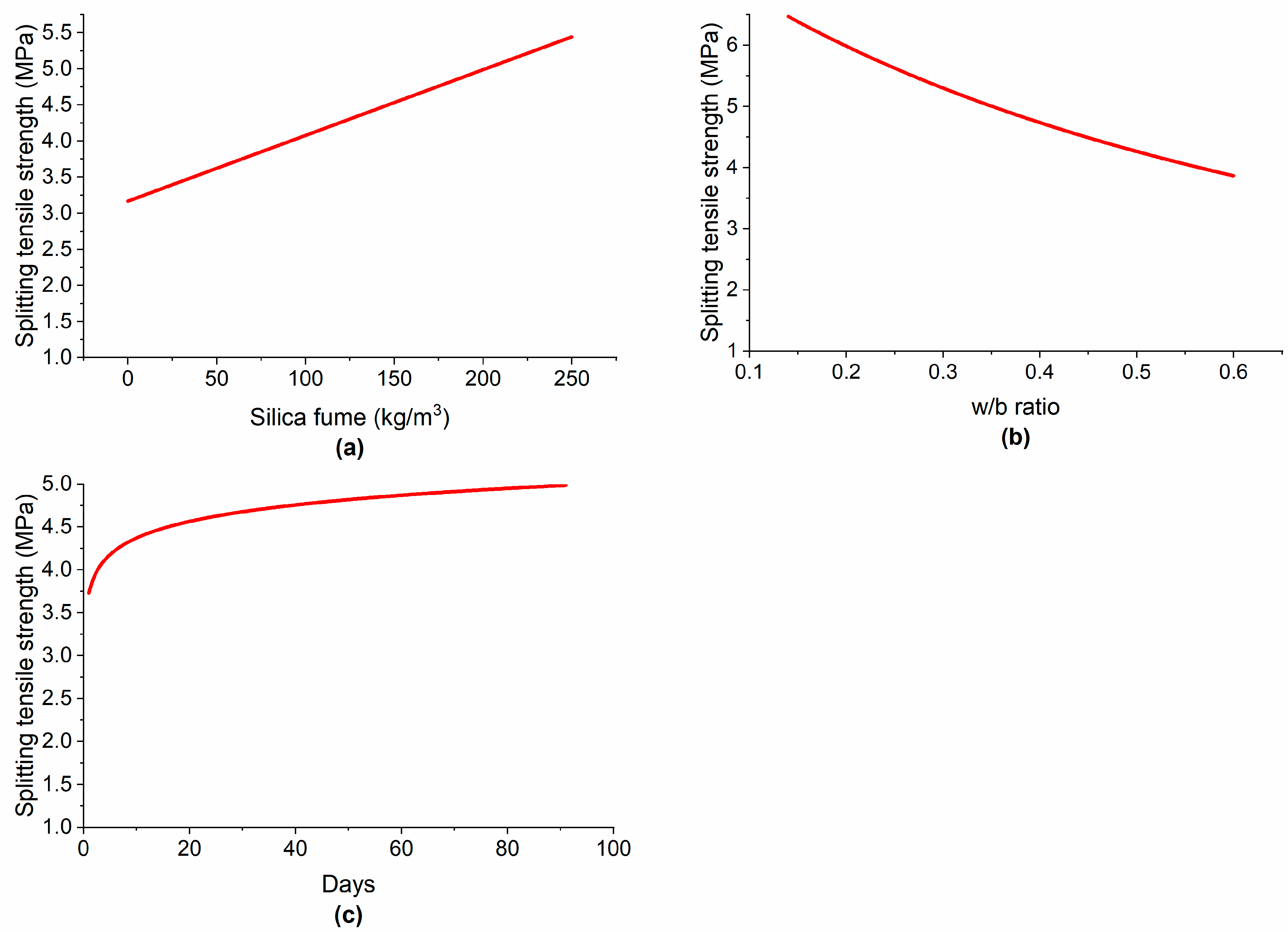 Materials 15 05436 g011