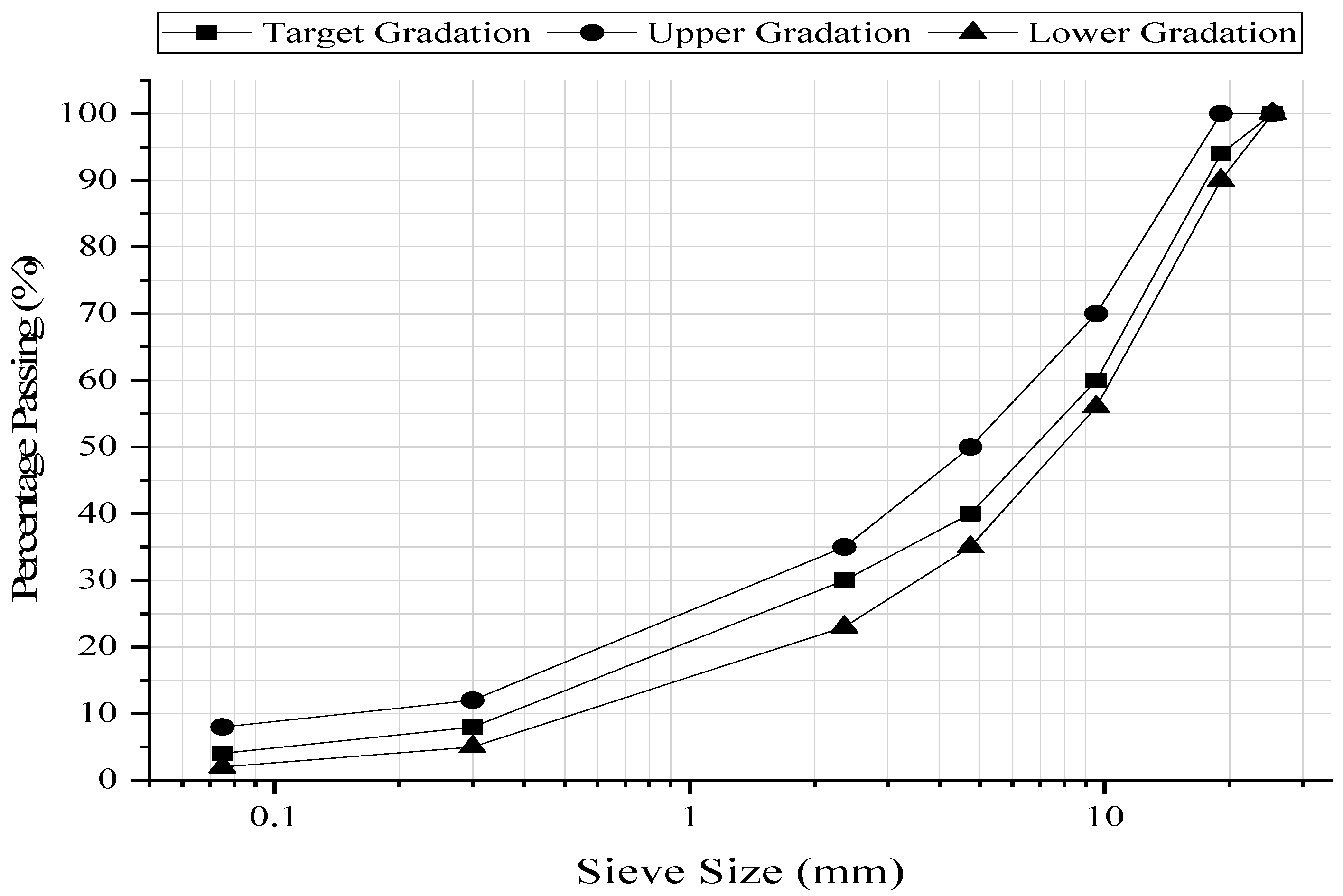 Materials 15 05437 g002