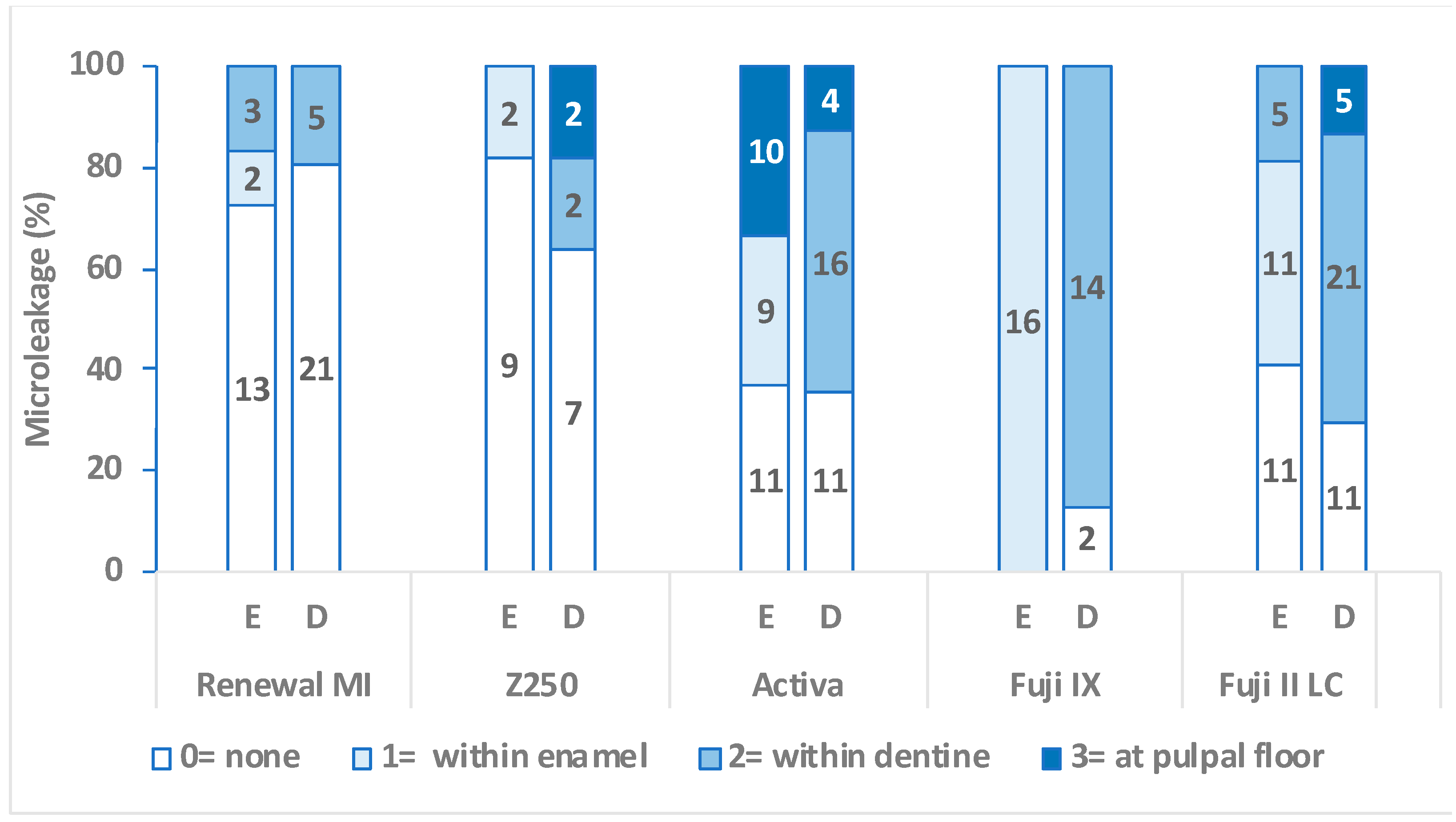 Materials 15 05438 g002