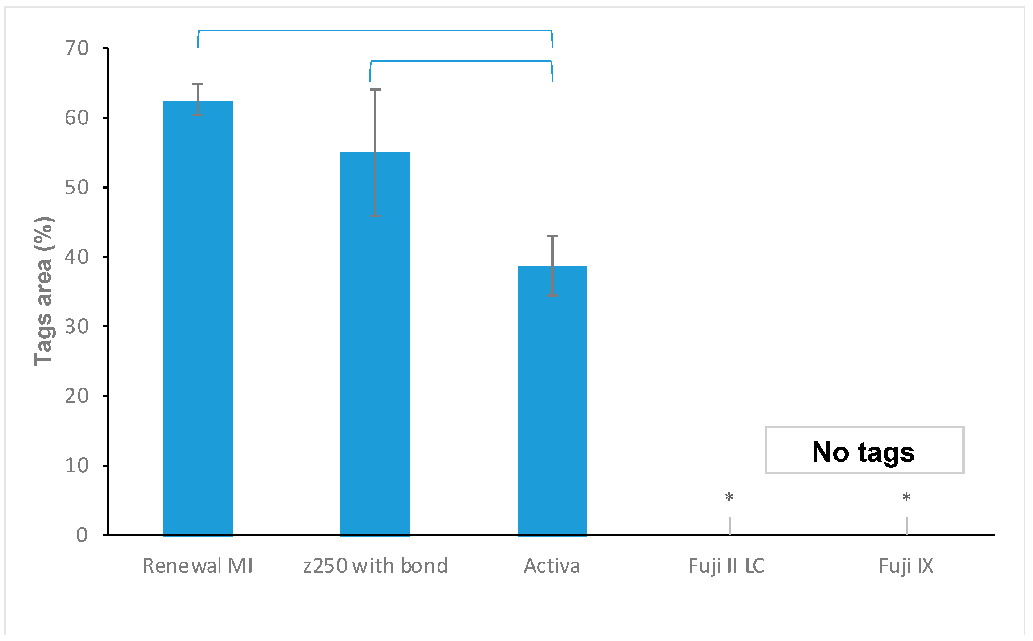 Materials 15 05438 g004