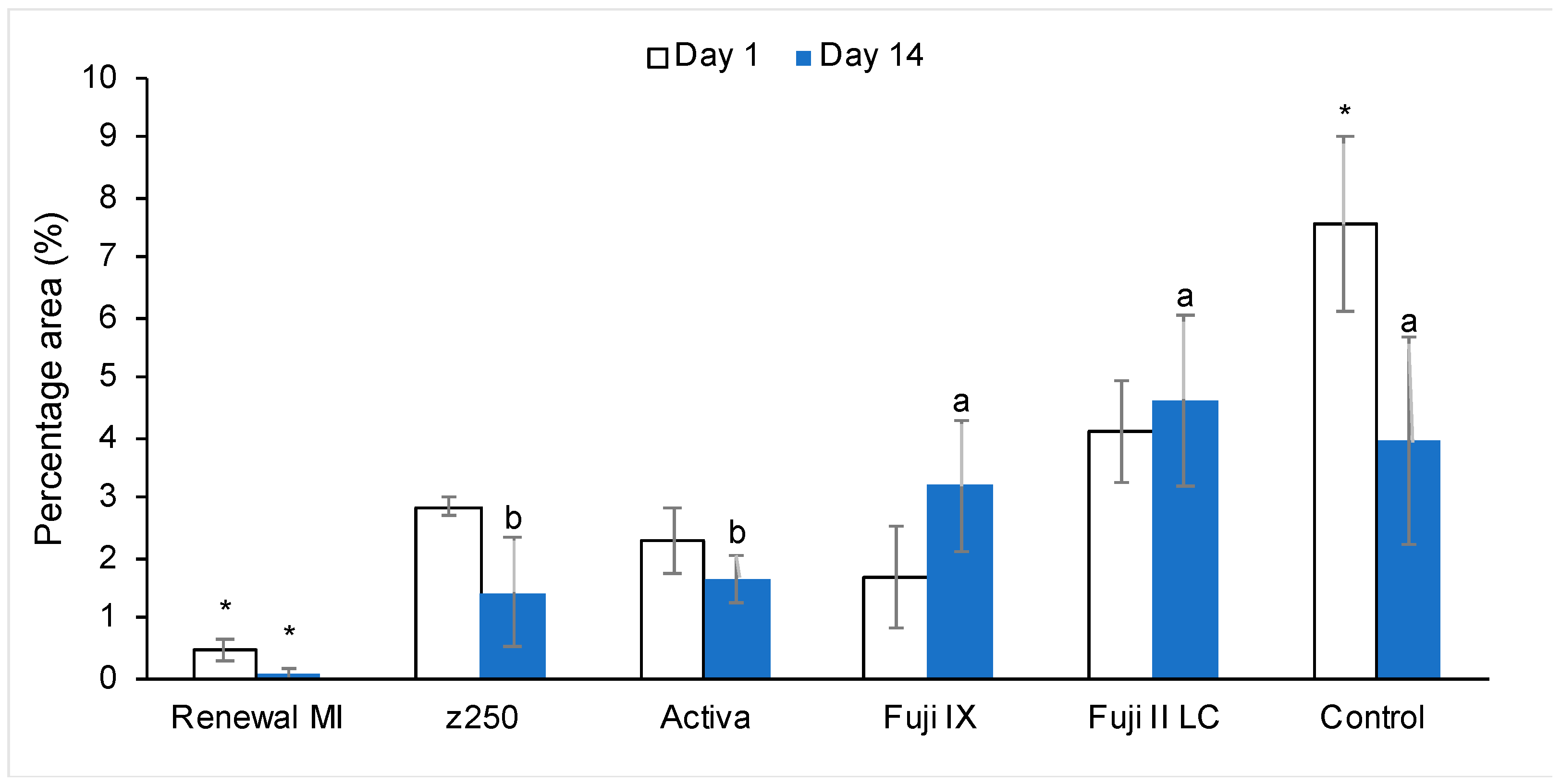 Materials 15 05438 g007