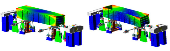 Key Technologies of Physical and Virtual Test Rig for Railway Freight ...