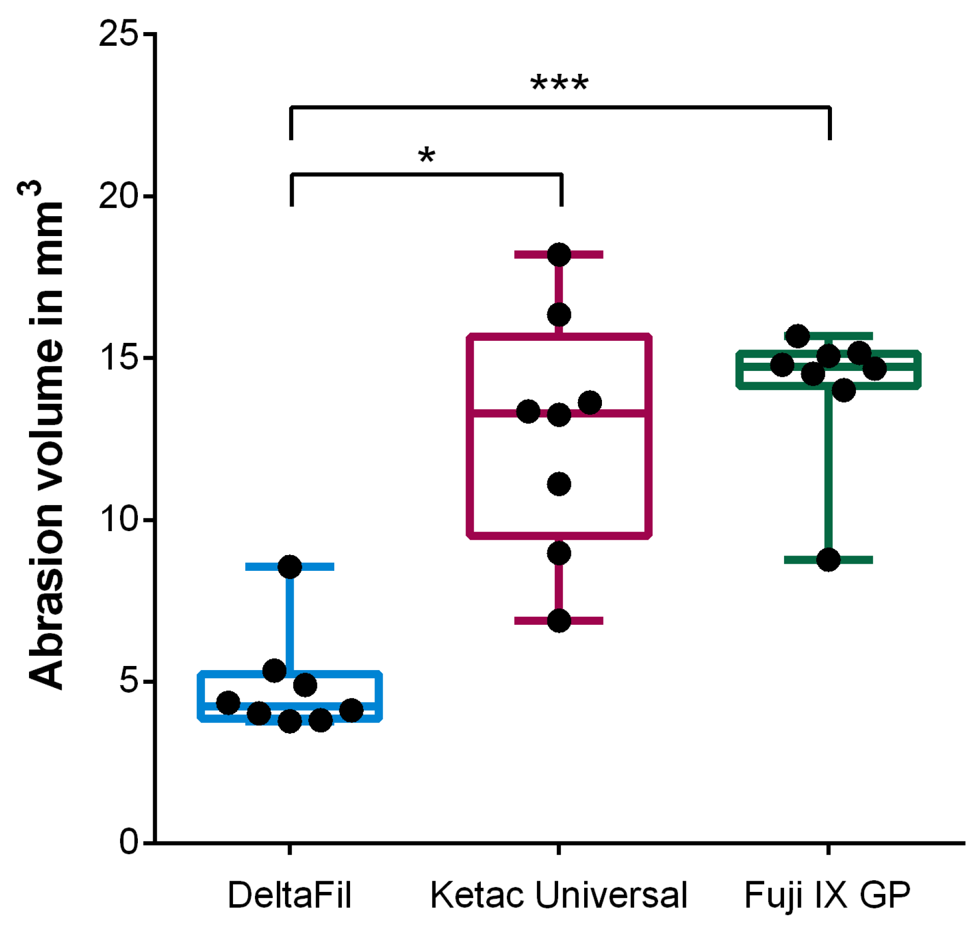 Materials 15 05440 g004