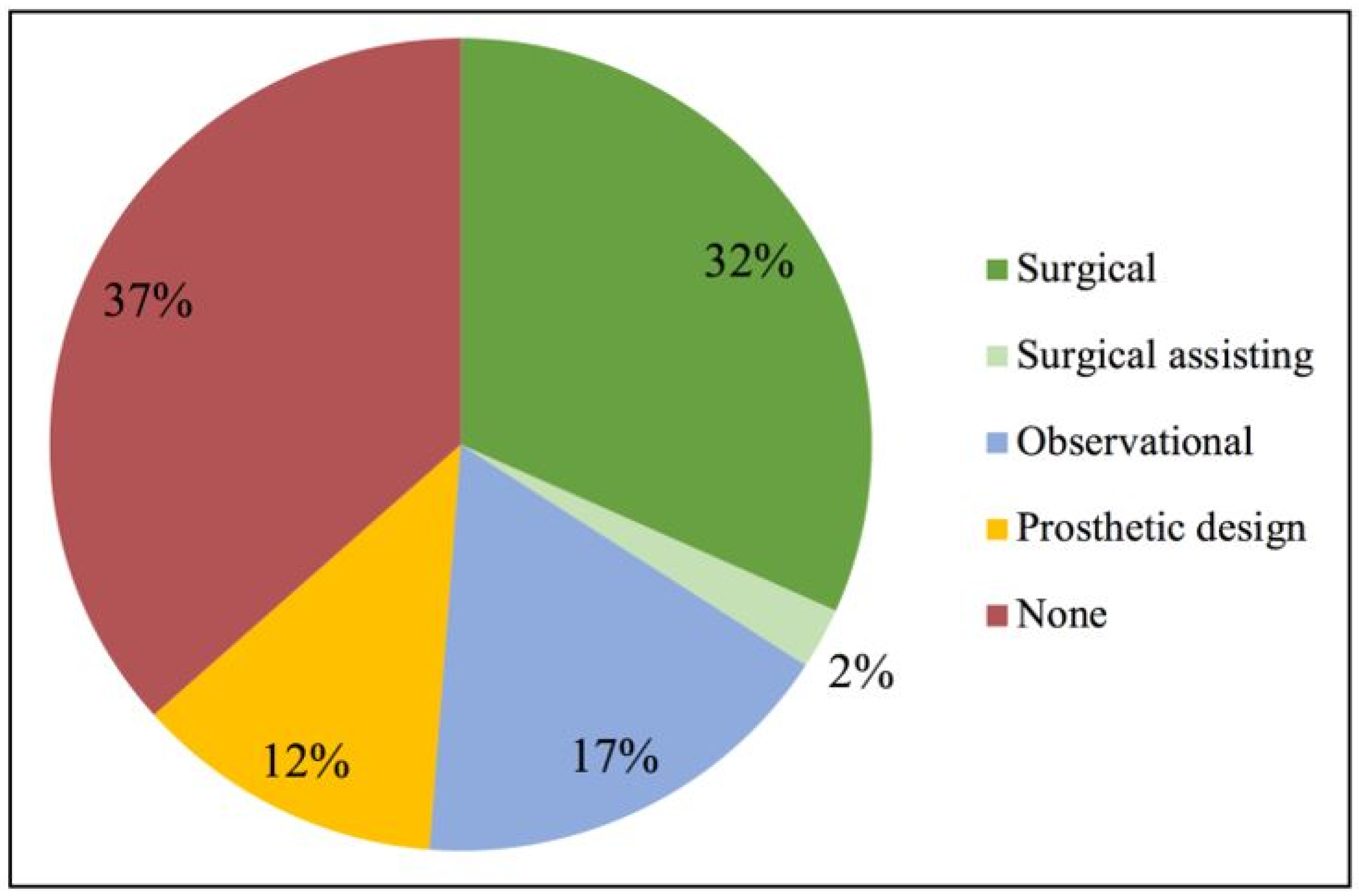 Materials 15 05442 g001