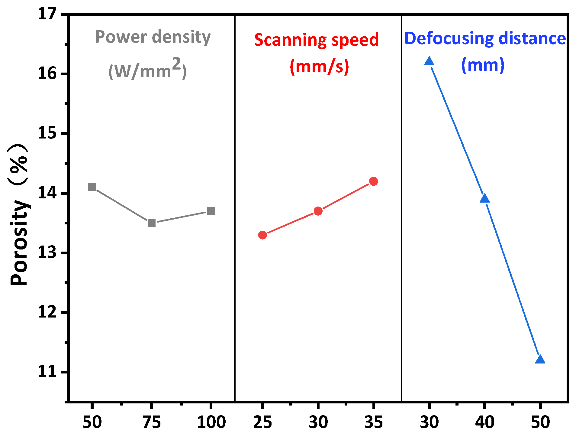 Materials 15 05443 g002