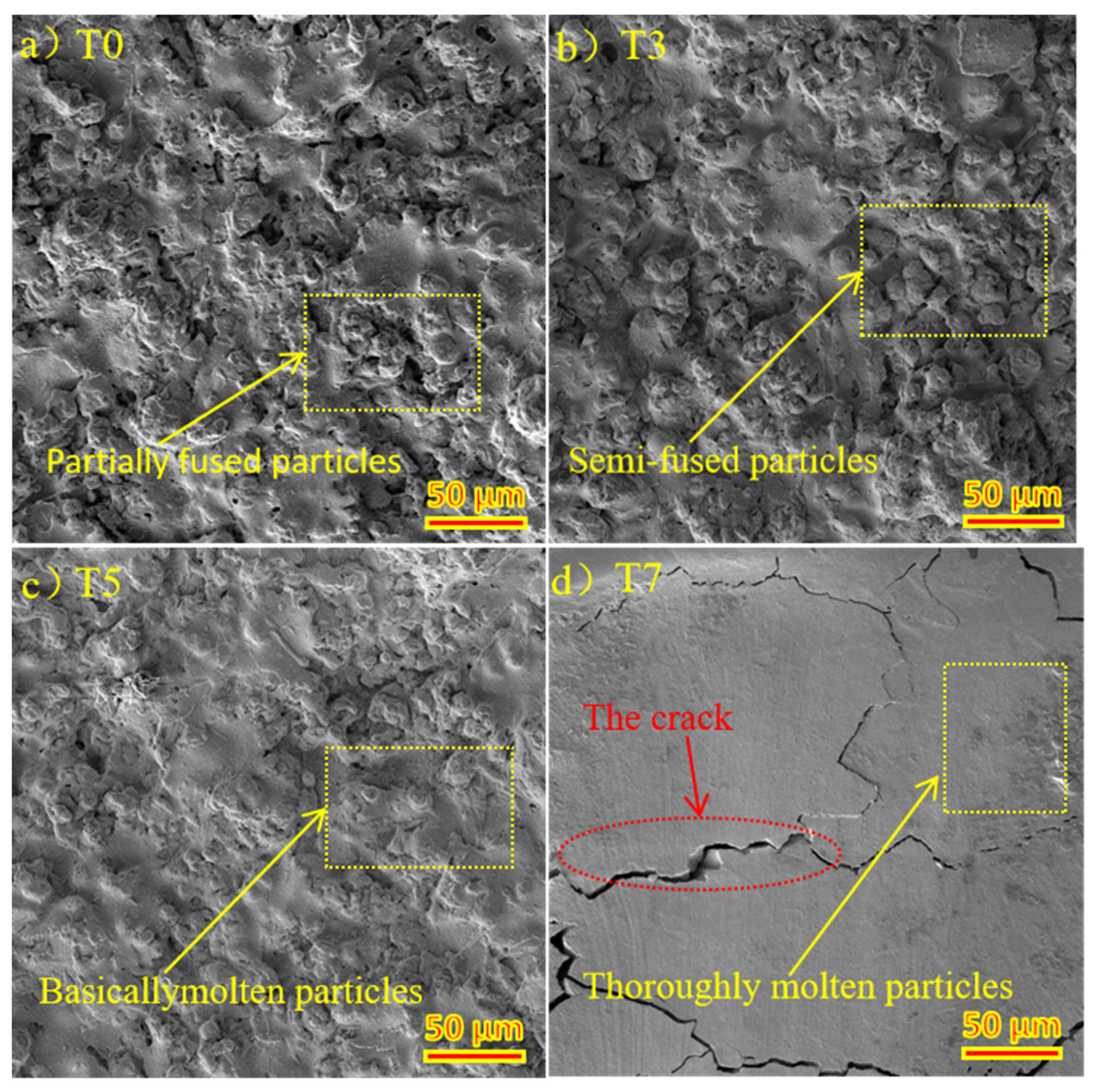 Materials 15 05443 g007