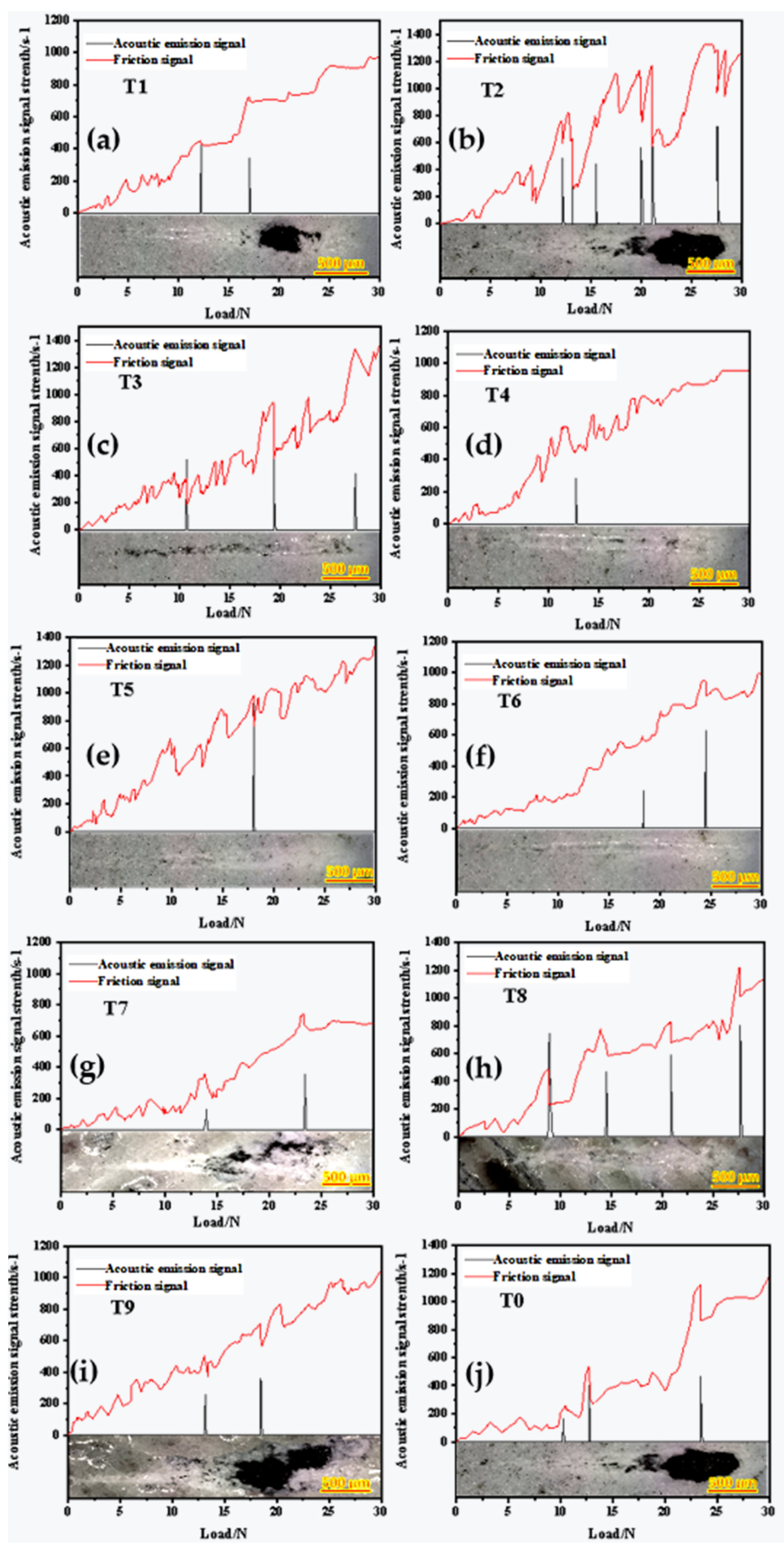 Materials 15 05443 g008