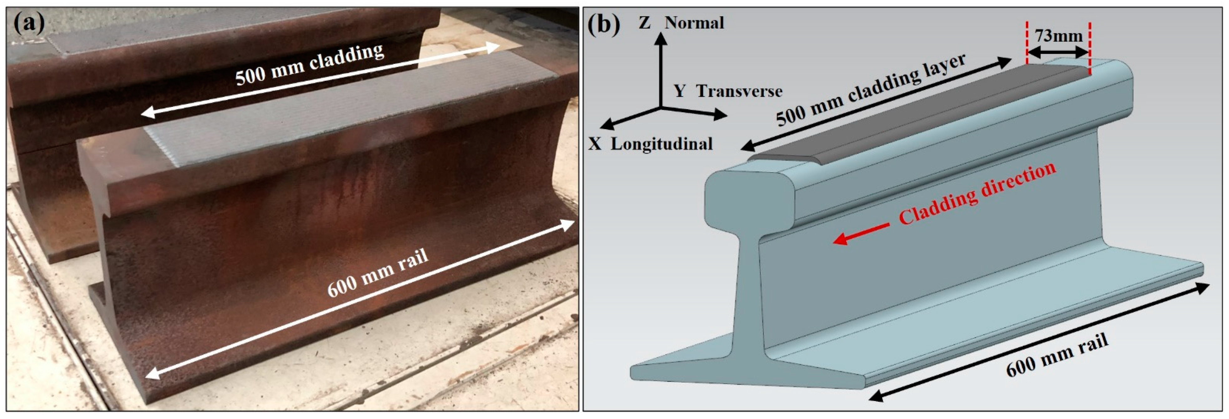 Materials 15 05447 g001