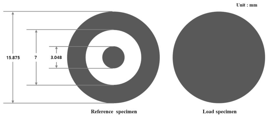 Materials 15 05448 g002