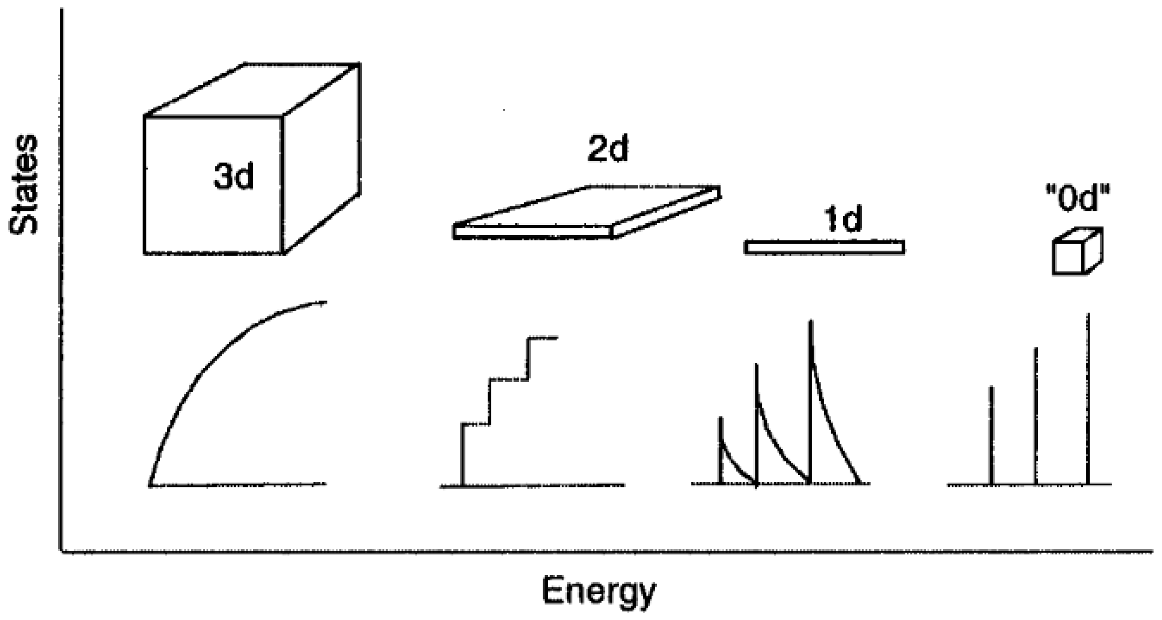 Materials 15 05450 g003