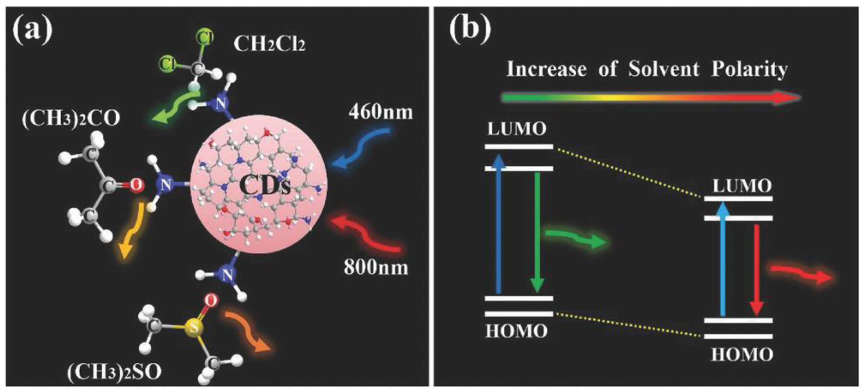Materials 15 05450 g009