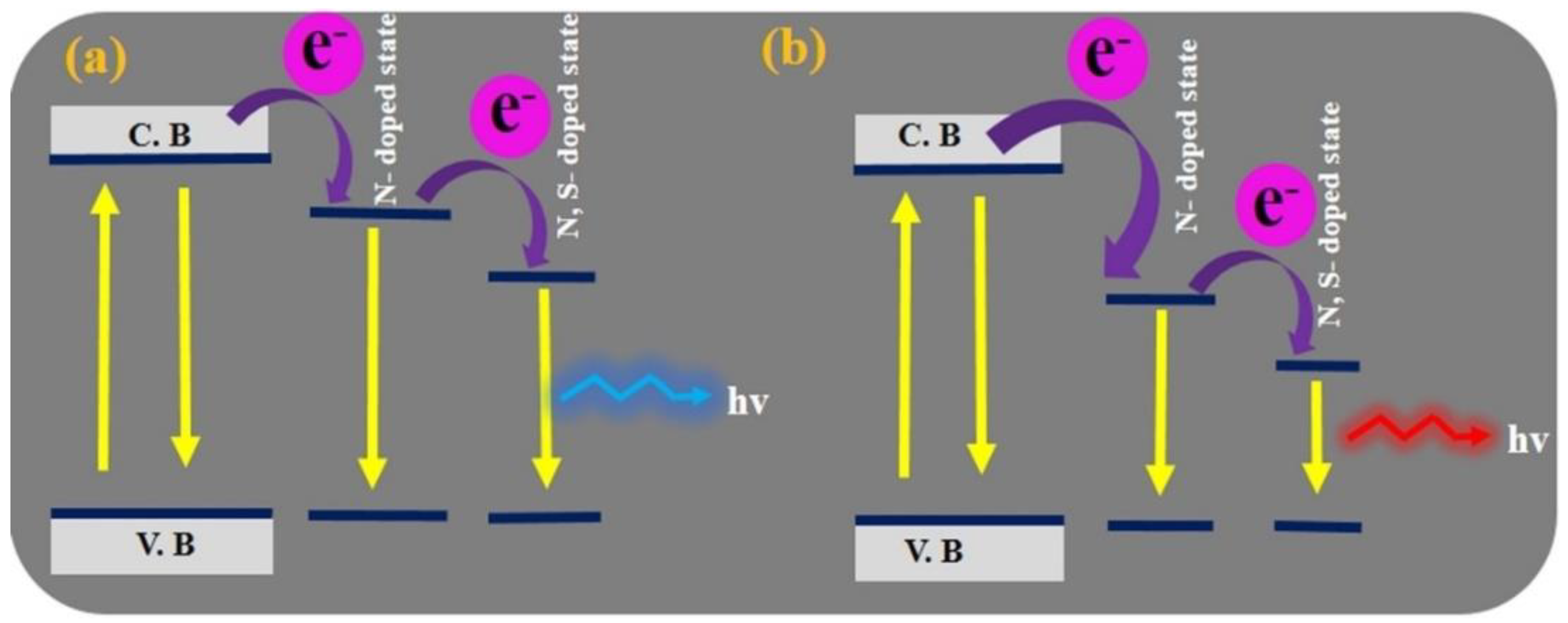 Materials 15 05450 g011